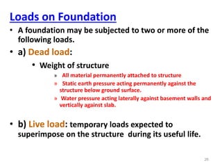 4. Types-of Foundations.pdf