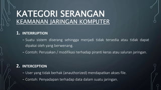 1. INTERRUPTION
₋ Suatu sistem diserang sehingga menjadi tidak tersedia atau tidak dapat
dipakai oleh yang berwenang.
₋ Contoh: Perusakan / modifikasi terhadap piranti keras atau saluran jaringan.
2. INTERCEPTION
₋ User yang tidak berhak (anauthorized) mendapatkan akses file.
₋ Contoh: Penyadapan terhadap data dalam suatu jaringan.
KATEGORI SERANGAN
KEAMANAN JARINGAN KOMPUTER
 