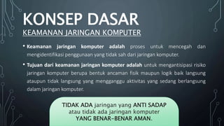 KONSEP DASAR
KEAMANAN JARINGAN KOMPUTER
• Keamanan jaringan komputer adalah proses untuk mencegah dan
mengidentifikasi penggunaan yang tidak sah dari jaringan komputer.
• Tujuan dari keamanan jaringan komputer adalah untuk mengantisipasi risiko
jaringan komputer berupa bentuk ancaman fisik maupun logik baik langsung
ataupun tidak langsung yang mengganggu aktivitas yang sedang berlangsung
dalam jaringan komputer.
TIDAK ADA jaringan yang ANTI SADAP
atau tidak ada jaringan komputer
YANG BENAR-BENAR AMAN.
 
