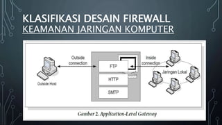 KLASIFIKASI DESAIN FIREWALL
KEAMANAN JARINGAN KOMPUTER
 