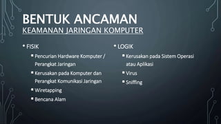 BENTUK ANCAMAN
KEAMANAN JARINGAN KOMPUTER
• FISIK
Pencurian Hardware Komputer /
Perangkat Jaringan
Kerusakan pada Komputer dan
Perangkat Komunikasi Jaringan
Wiretapping
Bencana Alam
• LOGIK
Kerusakan pada Sistem Operasi
atau Aplikasi
Virus
Sniffing
 