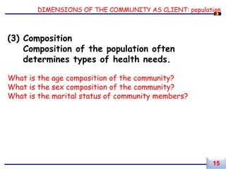 DIMENSIONS OF THE COMMUNITY AS CLIENT: population
(3) Composition
Composition of the population often
determines types of health needs.
What is the age composition of the community?
What is the sex composition of the community?
What is the marital status of community members?
15
 