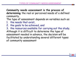 Community needs assessment is the process of
determining the real or perceived needs of a defined
community.
The type of assessment depends on variables such as:
1. the needs that exist,
2. the goals to be achieved, and
3. the resources available for carrying out the study.
Although it is difficult to determine the type of
assessment needed in advance, the decision will be
facilitated by understanding several different types
of community assessment
TYPES OF COMMUNITY NEEDS ASSESSMENT
25
 