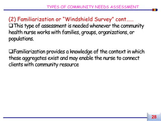 (2) Familiarization or “Windshield Survey” cont……
This type of assessment is needed whenever the community
health nurse works with families, groups, organizations, or
populations.
Familiarization provides a knowledge of the context in which
these aggregates exist and may enable the nurse to connect
clients with community resource
TYPES OF COMMUNITY NEEDS ASSESSMENT
28
 