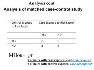 Analysis cont...
Analysis of matched case-control study
Control Exposed
to Risk Factor
Case Exposed to Risk Factor
YES NO
YES e f
NO g h
MHOR = g/f
# of pairs with case exposed, control not exposed
# of pairs with control exposed, case not exposed
34
 