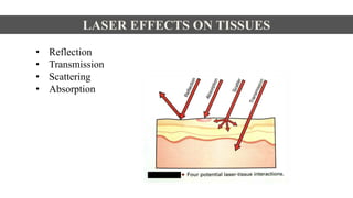 LASER EFFECTS ON TISSUES
• Reflection
• Transmission
• Scattering
• Absorption
 