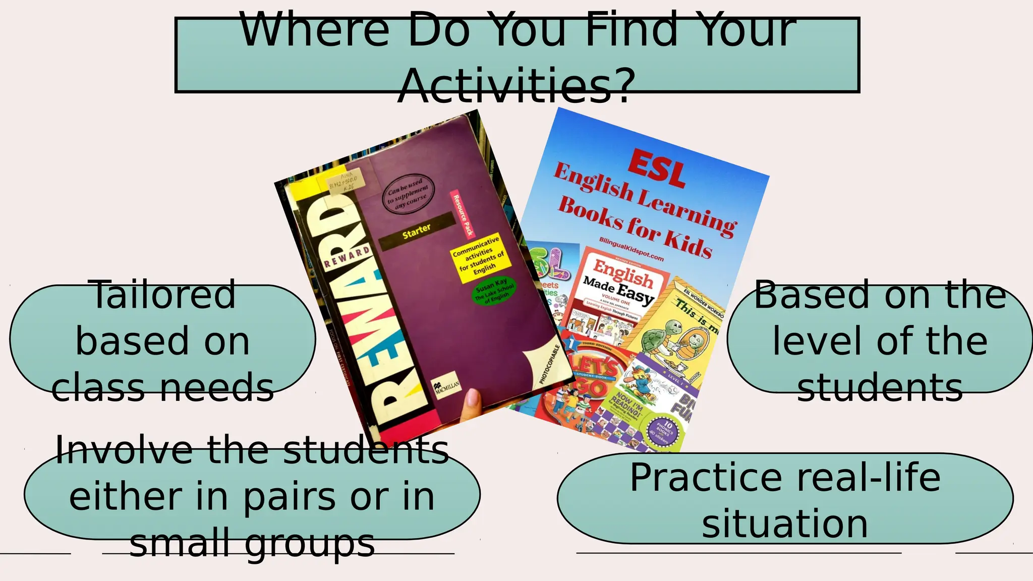 Where Do You Find Your
Activities?
Tailored
based on
class needs
Based on the
level of the
students
Involve the students
either in pairs or in
small groups
Practice real-life
situation
 