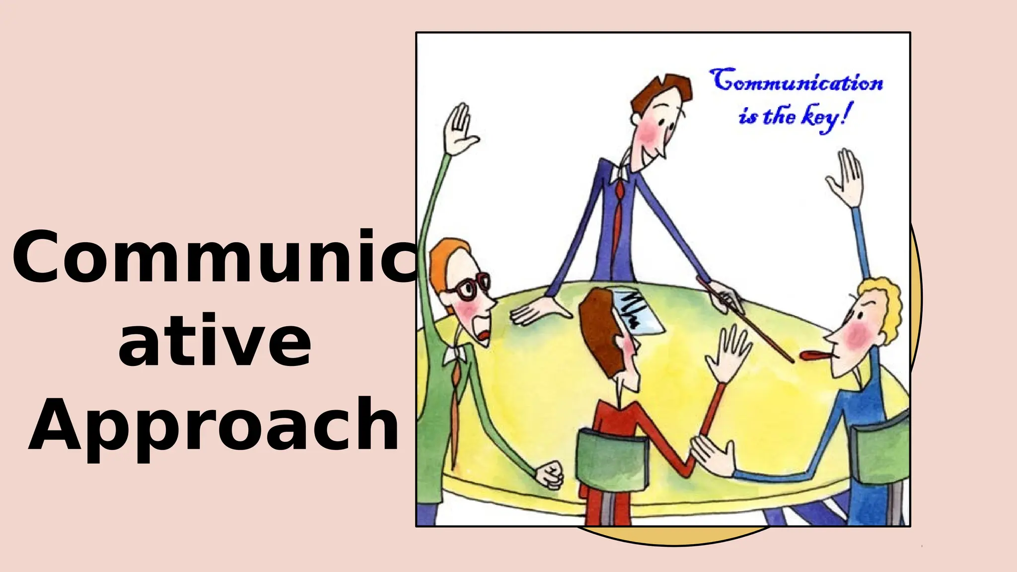 Communic
ative
Approach
 