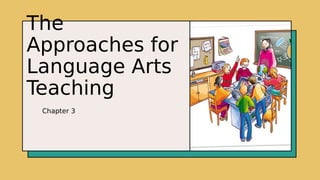 The
Approaches for
Language Arts
Teaching
Chapter 3
 