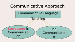 4. The Approaches for Language Arts Teaching.pdf