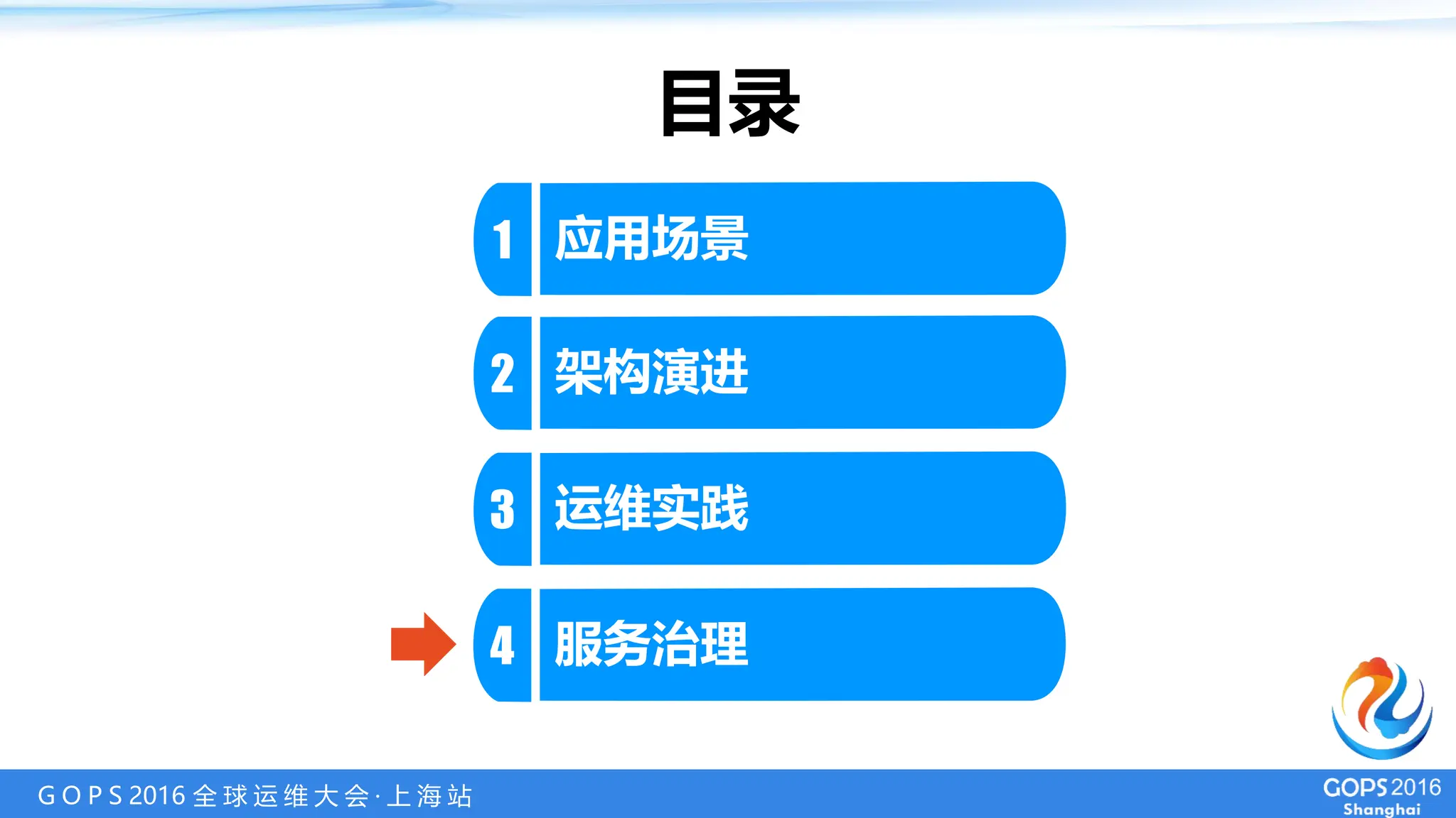 G O P S 2016 全 球 运 维 大 会 · 上 海 站
目录
应用场景
1
架构演进
2
服务治理
4
运维实践
3
 
