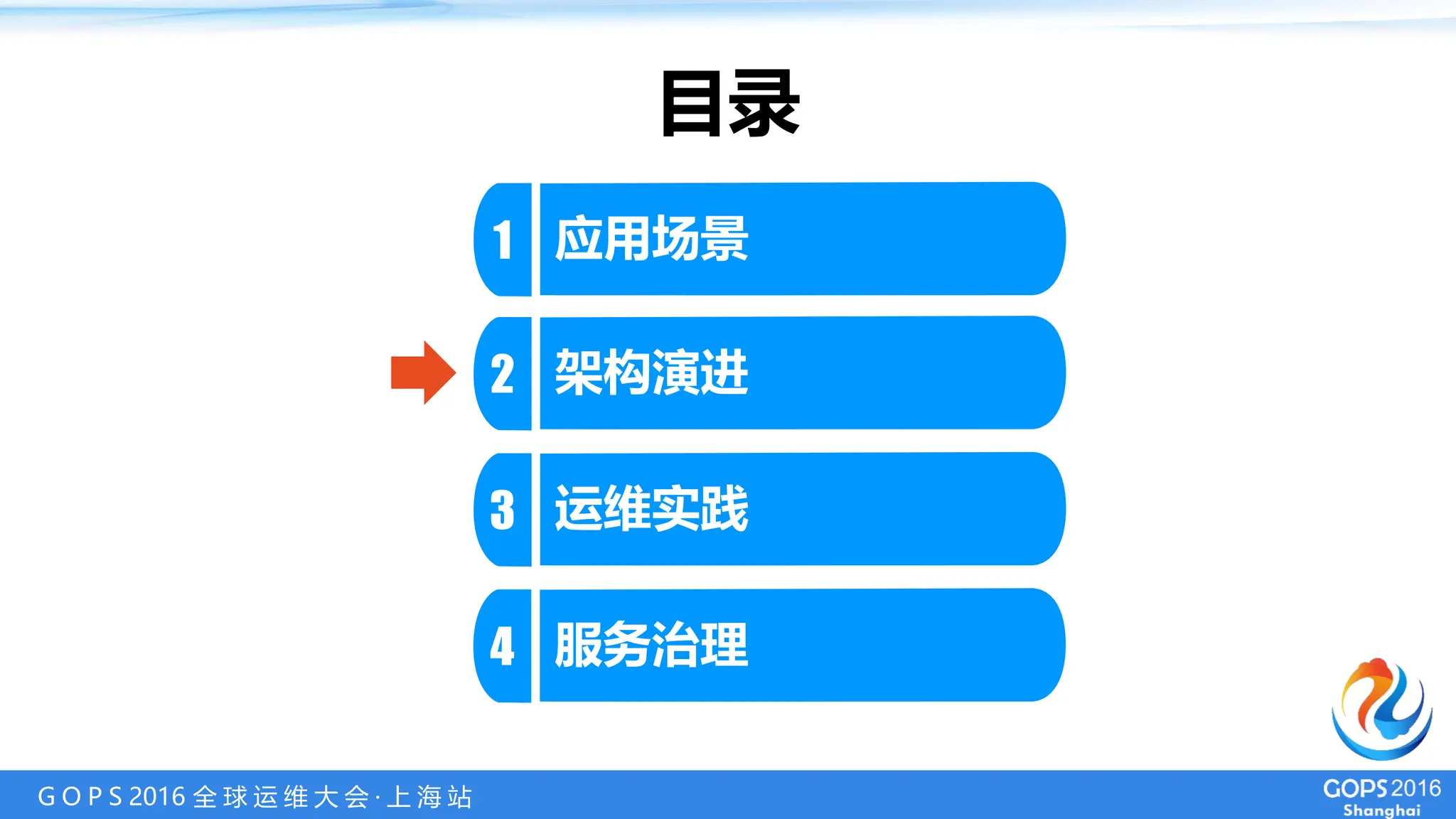 G O P S 2016 全 球 运 维 大 会 · 上 海 站
目录
应用场景
1
架构演进
2
服务治理
4
运维实践
3
 