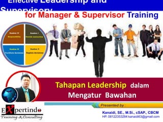 Tahapan Leadership dalam
Mengatur Bawahan
Kanaidi, SE., M.Si., cSAP., CBCM
HP. 08122353284 kanaidi63@gmail.com
Effective Leadership and
Supervisory
for Manager & Supervisor Training
 