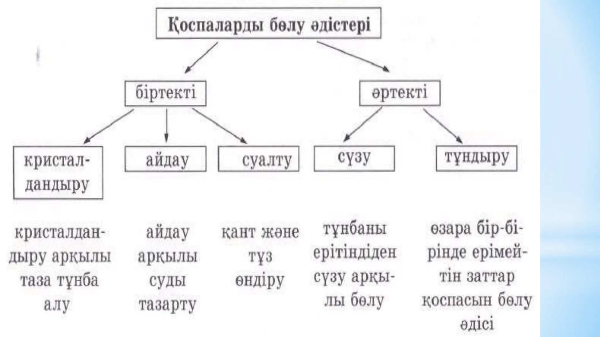 Алладан Уневир порно онлайн «Интерндер» фильміндегі жалаңаш Полина