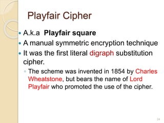 4.Cryptography handout 2.pptx