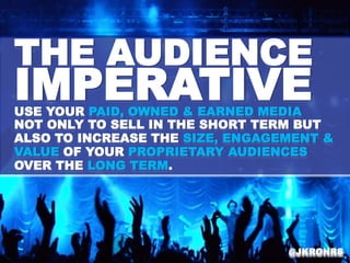 THE AUDIENCE
IMPERATIVEUSE YOUR PAID, OWNED & EARNED MEDIA
NOT ONLY TO SELL IN THE SHORT TERM BUT
ALSO TO INCREASE THE SIZ...