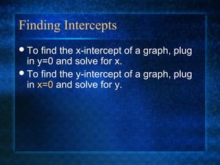 Finding Intercepts
To find the x-intercept of a graph, plug
in y=0 and solve for x.
To find the y-intercept of a graph, plug
in x=0 and solve for y.
 