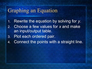 Graphing an Equation
1. Rewrite the equation by solving for y.
2. Choose a few values for x and make
an input/output table.
3. Plot each ordered pair.
4. Connect the points with a straight line.
 