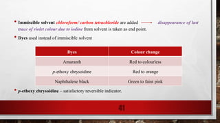 • Immiscible solvent chloroform/ carbon tetrachloride are added disappearance of last
trace of violet colour due to iodine from solvent is taken as end point.
• Dyes used instead of immiscible solvent
• p-ethoxy chrysoidine – satisfactory reversible indicator.
Dyes Colour change
Amaranth Red to colourless
p-ethoxy chrysoidine Red to orange
Naphthalene black Green to faint pink
41
 