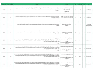 ‫الفئة‬
‫البند‬
‫القياس‬ ‫وحدة‬
‫الكمية‬
‫البند‬ ‫وصف‬
‫المواصفات‬
‫امية‬‫ز‬‫اإلل‬ ‫القائمة‬ ‫من‬ ‫منتج‬
‫ي‬
‫اإلنشائ‬ ‫الرمز‬
‫المياه‬ ‫يف‬‫ض‬‫ت‬ ‫أعمال‬
88
‫عدد‬
2
‫المسلحة‬ ‫الخرسانة‬ ‫من‬ ‫تفتيش‬ ‫غرفة‬‫واختبار‬ ‫كيب‬
‫وتر‬ ‫توريد‬
‫كاملة‬
‫ي‬
‫ئ‬
‫انشان‬‫رمز‬ ‫التفتيش‬ ‫غرفة‬
(
2106
)
‫التفتيش‬ ‫غرفة‬ ‫غطاء‬
(
2107
)
‫مقاس‬
600x600
‫مم‬
‫الردم‬‫و‬ ‫الحفر‬ ‫اعمال‬ ‫كافة‬‫السعر‬ ‫ويشمل‬ ‫والعزل‬ ‫والداخىل‬ ‫ر‬
‫الخارج‬ ‫والدهان‬ ‫الثقيل‬ ‫ع‬
‫النو‬ ‫ي‬
‫المطىل‬ ‫الزهر‬ ‫الحديد‬ ‫من‬ ‫المصنع‬ ‫الغطاء‬ ‫يشمل‬ ‫كاملة‬ ‫المسلحة‬ ‫الخرسانة‬ ‫من‬ ‫تفتيش‬ ‫غرفة‬‫واختبار‬ ‫كيب‬
‫وتر‬ ‫توريد‬
‫ف‬ ‫ر‬
‫المش‬ ‫المهندس‬ ‫وتوصيات‬ ‫والكود‬ ‫والمخططات‬ ‫للمواصفات‬ ‫طبقا‬ ‫المطلوب‬ ‫العمق‬ ‫اىل‬ ‫بة‬ ‫ر‬
‫الت‬ ‫أنواع‬ ‫من‬ ‫ع‬
‫نو‬ ‫ألى‬ ‫والدمك‬
‫مقاس‬
600x600
‫مم‬
‫نعم‬
2106
‫المياه‬ ‫يف‬‫ض‬‫ت‬ ‫أعمال‬
89
‫عدد‬
2
‫فينيل‬ ‫ي‬
‫البوىل‬ ‫مادة‬ ‫من‬ ‫بالستيك‬ ‫اب‬ ‫ر‬
‫جاليت‬ ‫كيب‬
‫وتر‬ ‫يد‬‫ر‬‫تو‬
‫ر‬‫قط‬ ‫بمخرج‬ ‫ايد‬‫ر‬‫كلو‬
110
‫بابعاد‬ ‫مقاس‬‫و‬ ‫مم‬
30
‫مم‬
×
30
‫سم‬
‫ر‬‫قط‬ ‫بمخرج‬ ‫ايد‬‫ر‬‫كلو‬‫فينيل‬ ‫ي‬
‫البوىل‬ ‫مادة‬ ‫من‬ ‫بالستيك‬ ‫اب‬ ‫ر‬
‫جاليت‬ ‫كيب‬
‫وتر‬ ‫توريد‬
110
‫بابعاد‬ ‫مقاس‬‫و‬ ‫مم‬
30
‫مم‬
×
30
‫المواصفات‬ ‫حسب‬ ‫برمل‬ ‫حوله‬ ‫الردم‬ ‫مع‬ ‫األسمنتية‬ ‫الخرسانة‬ ‫من‬ ‫فرشة‬ ‫يشمل‬ ‫السعر‬‫و‬ ‫سم‬
‫ف‬ ‫ر‬
‫المش‬ ‫المهندس‬ ‫وتوصيات‬ ‫والكود‬
.
(
‫امية‬‫ز‬‫االل‬ ‫القائمة‬ ‫منتجات‬ ‫بجميع‬ ‫ام‬‫ر‬ ‫ر‬
‫االلت‬ ‫اعاة‬‫ر‬‫م‬ ‫مع‬
)
‫نعم‬
2014
‫مياه‬ ‫يف‬‫ض‬‫ت‬ ‫أعمال‬
‫واألمطار‬ ‫والتهوية‬ ‫المجاري‬
90
‫عدد‬
2
‫مطر‬ ‫سطح‬ ‫صفاية‬ ‫واختبار‬ ‫ب‬‫كي‬
‫وتر‬ ‫توريد‬
‫قطر‬
100
‫مم‬
‫ف‬ ‫ر‬
‫المش‬ ‫المهندس‬ ‫وتوصيات‬ ‫والكود‬ ‫المواصفات‬ ‫حسب‬‫و‬ ‫الالزمة‬ ‫ات‬‫ر‬‫االكسوا‬ ‫كافة‬‫مع‬ ‫مدمجة‬ ‫شفه‬ ‫مع‬ ‫المطىل‬‫الزهر‬ ‫الحديد‬ ‫من‬ ‫تصنع‬ ‫دائرية‬‫او‬ ‫جانبية‬ ‫مطر‬ ‫سطح‬ ‫صفاية‬ ‫واختبار‬ ‫ب‬‫كي‬
‫وتر‬ ‫توريد‬
.
‫قطر‬
100
‫مم‬
.
‫نعم‬
2097
‫المياه‬ ‫يف‬‫ض‬‫ت‬ ‫أعمال‬
91
‫ي‬
‫طوىل‬ ‫ر‬
‫مت‬
18
‫ي‬
‫ر‬
‫المبان‬ ‫بسطح‬ ‫المطر‬ ‫رصف‬ ‫ر‬
‫مواست‬ ‫كيب‬
‫وتر‬ ‫توريد‬
‫قطر‬
110
‫مم‬
‫ر‬
‫مواست‬ ‫من‬ ‫ي‬
‫ر‬
‫المبان‬ ‫بسطح‬ ‫مطر‬ ‫رصف‬ ‫ر‬
‫مواست‬ ‫كيب‬
‫وتر‬ ‫توريد‬
UPVC
‫والمخططات‬ ‫للمواصفات‬ ‫طبقا‬ ‫وجه‬ ‫أكمل‬ ‫عىل‬ ‫العمل‬ ‫إلنهاء‬ ‫يلزم‬ ‫ما‬ ‫وكل‬ ‫التثبيت‬ ‫ووسائل‬ ‫التوصيل‬ ‫قطع‬ ‫جميع‬ ‫يشمل‬ ‫والسعر‬ ‫ابعة‬‫ر‬ ‫فئة‬
‫ف‬ ‫ر‬
‫المش‬ ‫المهندس‬ ‫وتعليمات‬
‫قطر‬ ‫ر‬
‫مواست‬
110
‫مم‬
‫نعم‬
2065
‫بالمياه‬ ‫التغذية‬ ‫أعمال‬
92
‫ي‬
‫طوىل‬ ‫ر‬
‫مت‬
6
‫المياة‬ ‫تغذية‬ ‫أعمال‬
‫ر‬ ‫ر‬
‫بروبلي‬ ‫ي‬
‫بوىل‬ ‫ر‬‫مواسي‬ ‫ب‬‫كي‬
‫وتر‬ ‫توريد‬
PPR -SDR7.4
‫للمياه‬
‫الباردة‬
‫قطر‬
20
‫مم‬
(
‫المدرجة‬ ‫االنشائية‬‫الرموز‬ ‫بكافة‬ ‫ام‬‫ر‬ ‫ر‬
‫االلت‬ ‫المقاول‬ ‫عىل‬ ‫يجب‬
‫امية‬‫ز‬‫اإلل‬ ‫القائمة‬ ‫ي‬
‫ر‬
‫ق‬
)
‫الميكانيكية‬ ‫األعمال‬
‫بالمياه‬ ‫التغذية‬ ‫أعمال‬
:
‫ر‬ ‫ر‬
‫بروبلي‬ ‫ي‬
‫بوىل‬ ‫ر‬‫مواسي‬ ‫ب‬‫كي‬
‫وتر‬ ‫يد‬‫ر‬‫تو‬
PPR -SDR7.4
‫يشمل‬ ‫والسعر‬ ‫المناسب‬ ‫ي‬
‫ر‬
‫المعدن‬ ‫والتغليف‬ ‫بالعزل‬ ‫السطح‬ ‫عىل‬ ‫كبة‬
‫المر‬ ‫ر‬
‫المواست‬ ‫تزويد‬ ‫يتم‬‫و‬ ‫باألرض‬ ‫مدفونه‬ ‫أو‬ ‫الحوائط‬ ‫عىل‬ ‫أو‬ ‫باألسقف‬ ‫معلقة‬ ‫الباردة‬ ‫للمياه‬
‫عن‬ ‫تقل‬ ‫ال‬ ‫بسماكة‬ ‫ر‬
‫المواست‬ ‫حول‬ ‫ناعم‬ ‫رمل‬ ‫طبقة‬ ‫وردم‬ ‫الحفر‬
20
‫التثبيت‬‫وقفايز‬ ‫الملحقات‬ ‫وجميع‬ ‫المدفونة‬ ‫اء‬‫ز‬‫لالج‬ ‫والدمك‬ ‫الردم‬ ‫وإعادة‬ ‫الممغنط‬ ‫التحذيرى‬ ‫يط‬ ‫ر‬
‫والش‬ ‫المدفونة‬ ‫اء‬‫ز‬‫لالج‬ ‫الردم‬ ‫وإعادة‬ ‫سم‬
‫ف‬ ‫ر‬
‫المش‬ ‫المهندس‬ ‫وتوصيات‬ ‫والكود‬ ‫المواصفات‬ ‫حسب‬ ‫القطع‬ ‫ومحابس‬
.
‫قطر‬
20
‫مم‬
‫نعم‬
2062
‫بالمياه‬ ‫التغذية‬ ‫أعمال‬
93
‫ي‬
‫طوىل‬ ‫ر‬
‫مت‬
5
‫ر‬ ‫ر‬
‫بروبلي‬ ‫ي‬
‫بوىل‬ ‫ر‬‫مواسي‬ ‫ب‬‫كي‬
‫وتر‬ ‫توريد‬
PPR -SDR7.4
‫للمياه‬
‫الباردة‬
‫قطر‬
25
‫مم‬
(
‫المدرجة‬ ‫االنشائية‬‫الرموز‬ ‫بكافة‬ ‫ام‬‫ر‬ ‫ر‬
‫االلت‬ ‫المقاول‬ ‫عىل‬ ‫يجب‬
‫امية‬‫ز‬‫اإلل‬ ‫القائمة‬ ‫ي‬
‫ر‬
‫ق‬
)
‫ر‬ ‫ر‬
‫بروبلي‬ ‫ي‬
‫بوىل‬ ‫ر‬‫مواسي‬ ‫ب‬‫كي‬
‫وتر‬ ‫يد‬‫ر‬‫تو‬
PPR -SDR7.4
‫يشمل‬ ‫والسعر‬ ‫المناسب‬ ‫ي‬
‫ر‬
‫المعدن‬ ‫والتغليف‬ ‫بالعزل‬ ‫السطح‬ ‫عىل‬ ‫كبة‬
‫المر‬ ‫ر‬
‫المواست‬ ‫تزويد‬ ‫يتم‬‫و‬ ‫باألرض‬ ‫مدفونه‬ ‫أو‬ ‫الحوائط‬ ‫عىل‬ ‫أو‬ ‫باألسقف‬ ‫معلقة‬ ‫الباردة‬ ‫للمياه‬
‫عن‬ ‫تقل‬ ‫ال‬ ‫بسماكة‬ ‫ر‬
‫المواست‬ ‫حول‬ ‫ناعم‬ ‫رمل‬ ‫طبقة‬ ‫وردم‬ ‫الحفر‬
20
‫التثبيت‬‫وقفايز‬ ‫الملحقات‬ ‫وجميع‬ ‫المدفونة‬ ‫اء‬‫ز‬‫لالج‬ ‫والدمك‬ ‫الردم‬ ‫وإعادة‬ ‫الممغنط‬ ‫التحذيرى‬ ‫يط‬ ‫ر‬
‫والش‬ ‫المدفونة‬ ‫اء‬‫ز‬‫لالج‬ ‫الردم‬ ‫وإعادة‬ ‫سم‬
‫ف‬ ‫ر‬
‫المش‬ ‫المهندس‬ ‫وتوصيات‬ ‫والكود‬ ‫المواصفات‬ ‫حسب‬ ‫القطع‬ ‫ومحابس‬
.
‫قطر‬
25
‫مم‬
‫نعم‬
2062
‫بالمياه‬ ‫التغذية‬ ‫أعمال‬
94
‫ي‬
‫طوىل‬ ‫ر‬
‫مت‬
5
‫ر‬ ‫ر‬
‫بروبلي‬ ‫ي‬
‫بوىل‬ ‫ر‬‫مواسي‬ ‫ب‬‫كي‬
‫وتر‬ ‫توريد‬
PPR -SDR7.4
‫للمياه‬
‫الباردة‬
‫قطر‬
32
‫مم‬
(
‫المدرجة‬ ‫االنشائية‬‫الرموز‬ ‫بكافة‬ ‫ام‬‫ر‬ ‫ر‬
‫االلت‬ ‫المقاول‬ ‫عىل‬ ‫يجب‬
‫امية‬‫ز‬‫اإلل‬ ‫القائمة‬ ‫ي‬
‫ر‬
‫ق‬
)
‫ر‬ ‫ر‬
‫بروبلي‬ ‫ي‬
‫بوىل‬ ‫ر‬‫مواسي‬ ‫ب‬‫كي‬
‫وتر‬ ‫يد‬‫ر‬‫تو‬
PPR -SDR7.4
‫يشمل‬ ‫والسعر‬ ‫المناسب‬ ‫ي‬
‫ر‬
‫المعدن‬ ‫والتغليف‬ ‫بالعزل‬ ‫السطح‬ ‫عىل‬ ‫كبة‬
‫المر‬ ‫ر‬
‫المواست‬ ‫تزويد‬ ‫يتم‬‫و‬ ‫باألرض‬ ‫مدفونه‬ ‫أو‬ ‫الحوائط‬ ‫عىل‬ ‫أو‬ ‫باألسقف‬ ‫معلقة‬ ‫الباردة‬ ‫للمياه‬
‫عن‬ ‫تقل‬ ‫ال‬ ‫بسماكة‬ ‫ر‬
‫المواست‬ ‫حول‬ ‫ناعم‬ ‫رمل‬ ‫طبقة‬ ‫وردم‬ ‫الحفر‬
20
‫التثبيت‬‫وقفايز‬ ‫الملحقات‬ ‫وجميع‬ ‫المدفونة‬ ‫اء‬‫ز‬‫لالج‬ ‫والدمك‬ ‫الردم‬ ‫وإعادة‬ ‫الممغنط‬ ‫التحذيرى‬ ‫يط‬ ‫ر‬
‫والش‬ ‫المدفونة‬ ‫اء‬‫ز‬‫لالج‬ ‫الردم‬ ‫وإعادة‬ ‫سم‬
‫ف‬ ‫ر‬
‫المش‬ ‫المهندس‬ ‫وتوصيات‬ ‫والكود‬ ‫المواصفات‬ ‫حسب‬ ‫القطع‬ ‫ومحابس‬
.
‫قطر‬
32
‫مم‬
‫نعم‬
2062
‫بالمياه‬ ‫التغذية‬ ‫أعمال‬
95
‫ي‬
‫طوىل‬ ‫ر‬
‫مت‬
16
‫ر‬ ‫ر‬
‫بروبلي‬ ‫ي‬
‫بوىل‬ ‫ر‬‫مواسي‬ ‫ب‬‫كي‬
‫وتر‬ ‫توريد‬
PPR -SDR7.4
‫للمياه‬
‫الباردة‬
‫قطر‬
50
‫مم‬
(
‫المدرجة‬ ‫االنشائية‬‫الرموز‬ ‫بكافة‬ ‫ام‬‫ر‬ ‫ر‬
‫االلت‬ ‫المقاول‬ ‫عىل‬ ‫يجب‬
‫امية‬‫ز‬‫اإلل‬ ‫القائمة‬ ‫ي‬
‫ر‬
‫ق‬
)
‫ر‬ ‫ر‬
‫بروبلي‬ ‫ي‬
‫بوىل‬ ‫ر‬‫مواسي‬ ‫ب‬‫كي‬
‫وتر‬ ‫يد‬‫ر‬‫تو‬
PPR -SDR7.4
‫يشمل‬ ‫والسعر‬ ‫المناسب‬ ‫ي‬
‫ر‬
‫المعدن‬ ‫والتغليف‬ ‫بالعزل‬ ‫السطح‬ ‫عىل‬ ‫كبة‬
‫المر‬ ‫ر‬
‫المواست‬ ‫تزويد‬ ‫يتم‬‫و‬ ‫باألرض‬ ‫مدفونه‬ ‫أو‬ ‫الحوائط‬ ‫عىل‬ ‫أو‬ ‫باألسقف‬ ‫معلقة‬ ‫الباردة‬ ‫للمياه‬
‫عن‬ ‫تقل‬ ‫ال‬ ‫بسماكة‬ ‫ر‬
‫المواست‬ ‫حول‬ ‫ناعم‬ ‫رمل‬ ‫طبقة‬ ‫وردم‬ ‫الحفر‬
20
‫التثبيت‬‫وقفايز‬ ‫الملحقات‬ ‫وجميع‬ ‫المدفونة‬ ‫اء‬‫ز‬‫لالج‬ ‫والدمك‬ ‫الردم‬ ‫وإعادة‬ ‫الممغنط‬ ‫التحذيرى‬ ‫يط‬ ‫ر‬
‫والش‬ ‫المدفونة‬ ‫اء‬‫ز‬‫لالج‬ ‫الردم‬ ‫وإعادة‬ ‫سم‬
‫ف‬ ‫ر‬
‫المش‬ ‫المهندس‬ ‫وتوصيات‬ ‫والكود‬ ‫المواصفات‬ ‫حسب‬ ‫القطع‬ ‫ومحابس‬
.
‫قطر‬
50
‫مم‬
‫نعم‬
2062
 
