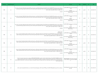 ‫الفئة‬
‫البند‬
‫القياس‬ ‫وحدة‬
‫الكمية‬
‫البند‬ ‫وصف‬
‫المواصفات‬
‫امية‬‫ز‬‫اإلل‬ ‫القائمة‬ ‫من‬ ‫منتج‬
‫ي‬
‫اإلنشائ‬ ‫الرمز‬
‫بالمياه‬ ‫التغذية‬ ‫أعمال‬
96
‫ي‬
‫طوىل‬ ‫ر‬
‫مت‬
40
‫ر‬ ‫ر‬
‫بروبلي‬ ‫ي‬
‫بوىل‬ ‫ر‬‫مواسي‬ ‫ب‬‫كي‬
‫وتر‬ ‫توريد‬
PPR -SDR7.4
‫للمياه‬
‫الباردة‬
‫قطر‬
63
‫مم‬
(
‫المدرجة‬ ‫االنشائية‬‫الرموز‬ ‫بكافة‬ ‫ام‬‫ر‬ ‫ر‬
‫االلت‬ ‫المقاول‬ ‫عىل‬ ‫يجب‬
‫امية‬‫ز‬‫اإلل‬ ‫القائمة‬ ‫ي‬
‫ر‬
‫ق‬
)
‫ر‬ ‫ر‬
‫بروبلي‬ ‫ي‬
‫بوىل‬ ‫ر‬‫مواسي‬ ‫ب‬‫كي‬
‫وتر‬ ‫يد‬‫ر‬‫تو‬
PPR -SDR7.4
‫يشمل‬ ‫والسعر‬ ‫المناسب‬ ‫ي‬
‫ر‬
‫المعدن‬ ‫والتغليف‬ ‫بالعزل‬ ‫السطح‬ ‫عىل‬ ‫كبة‬
‫المر‬ ‫ر‬
‫المواست‬ ‫تزويد‬ ‫يتم‬‫و‬ ‫باألرض‬ ‫مدفونه‬ ‫أو‬ ‫الحوائط‬ ‫عىل‬ ‫أو‬ ‫باألسقف‬ ‫معلقة‬ ‫الباردة‬ ‫للمياه‬
‫عن‬ ‫تقل‬ ‫ال‬ ‫بسماكة‬ ‫ر‬
‫المواست‬ ‫حول‬ ‫ناعم‬ ‫رمل‬ ‫طبقة‬ ‫وردم‬ ‫الحفر‬
20
‫التثبيت‬‫وقفايز‬ ‫الملحقات‬ ‫وجميع‬ ‫المدفونة‬ ‫اء‬‫ز‬‫لالج‬ ‫والدمك‬ ‫الردم‬ ‫وإعادة‬ ‫الممغنط‬ ‫التحذيرى‬ ‫يط‬ ‫ر‬
‫والش‬ ‫المدفونة‬ ‫اء‬‫ز‬‫لالج‬ ‫الردم‬ ‫وإعادة‬ ‫سم‬
‫ف‬ ‫ر‬
‫المش‬ ‫المهندس‬ ‫وتوصيات‬ ‫والكود‬ ‫المواصفات‬ ‫حسب‬ ‫القطع‬ ‫ومحابس‬
.
‫قطر‬
63
‫مم‬
‫نعم‬
2062
‫بالمياه‬ ‫التغذية‬ ‫أعمال‬
97
‫ي‬
‫طوىل‬ ‫ر‬
‫مت‬
12
‫ر‬ ‫ر‬
‫بروبلي‬ ‫ي‬
‫بوىل‬ ‫ر‬‫مواسي‬ ‫ب‬‫كي‬
‫وتر‬ ‫توريد‬
PPR -SDR7.4
‫للمياه‬
‫الباردة‬
‫قطر‬
80
‫مم‬
(
‫المدرجة‬ ‫االنشائية‬‫الرموز‬ ‫بكافة‬ ‫ام‬‫ر‬ ‫ر‬
‫االلت‬ ‫المقاول‬ ‫عىل‬ ‫يجب‬
‫امية‬‫ز‬‫اإلل‬ ‫القائمة‬ ‫ي‬
‫ر‬
‫ق‬
)
‫ر‬ ‫ر‬
‫بروبلي‬ ‫ي‬
‫بوىل‬ ‫ر‬‫مواسي‬ ‫ب‬‫كي‬
‫وتر‬ ‫يد‬‫ر‬‫تو‬
PPR -SDR7.4
‫يشمل‬ ‫والسعر‬ ‫المناسب‬ ‫ي‬
‫ر‬
‫المعدن‬ ‫والتغليف‬ ‫بالعزل‬ ‫السطح‬ ‫عىل‬ ‫كبة‬
‫المر‬ ‫ر‬
‫المواست‬ ‫تزويد‬ ‫يتم‬‫و‬ ‫باألرض‬ ‫مدفونه‬ ‫أو‬ ‫الحوائط‬ ‫عىل‬ ‫أو‬ ‫باألسقف‬ ‫معلقة‬ ‫الباردة‬ ‫للمياه‬
‫عن‬ ‫تقل‬ ‫ال‬ ‫بسماكة‬ ‫ر‬
‫المواست‬ ‫حول‬ ‫ناعم‬ ‫رمل‬ ‫طبقة‬ ‫وردم‬ ‫الحفر‬
20
‫التثبيت‬‫وقفايز‬ ‫الملحقات‬ ‫وجميع‬ ‫المدفونة‬ ‫اء‬‫ز‬‫لالج‬ ‫والدمك‬ ‫الردم‬ ‫وإعادة‬ ‫الممغنط‬ ‫التحذيرى‬ ‫يط‬ ‫ر‬
‫والش‬ ‫المدفونة‬ ‫اء‬‫ز‬‫لالج‬ ‫الردم‬ ‫وإعادة‬ ‫سم‬
‫ف‬ ‫ر‬
‫المش‬ ‫المهندس‬ ‫وتوصيات‬ ‫والكود‬ ‫المواصفات‬ ‫حسب‬ ‫القطع‬ ‫ومحابس‬
.
‫قطر‬
80
‫مم‬
‫نعم‬
2062
‫بالمياه‬ ‫التغذية‬ ‫أعمال‬
98
‫ي‬
‫طوىل‬ ‫ر‬
‫مت‬
25
‫ر‬ ‫ر‬
‫بروبلي‬ ‫ي‬
‫بوىل‬ ‫ر‬‫مواسي‬ ‫ب‬‫كي‬
‫وتر‬ ‫توريد‬
PPR -SDR7.4
‫للمياه‬
‫الباردة‬
‫قطر‬
90
‫مم‬
(
‫المدرجة‬ ‫االنشائية‬‫الرموز‬ ‫بكافة‬ ‫ام‬‫ر‬ ‫ر‬
‫االلت‬ ‫المقاول‬ ‫عىل‬ ‫يجب‬
‫امية‬‫ز‬‫اإلل‬ ‫القائمة‬ ‫ي‬
‫ر‬
‫ق‬
)
‫ر‬ ‫ر‬
‫بروبلي‬ ‫ي‬
‫بوىل‬ ‫ر‬‫مواسي‬ ‫ب‬‫كي‬
‫وتر‬ ‫يد‬‫ر‬‫تو‬
PPR -SDR7.4
‫يشمل‬ ‫والسعر‬ ‫المناسب‬ ‫ي‬
‫ر‬
‫المعدن‬ ‫والتغليف‬ ‫بالعزل‬ ‫السطح‬ ‫عىل‬ ‫كبة‬
‫المر‬ ‫ر‬
‫المواست‬ ‫تزويد‬ ‫يتم‬‫و‬ ‫باألرض‬ ‫مدفونه‬ ‫أو‬ ‫الحوائط‬ ‫عىل‬ ‫أو‬ ‫باألسقف‬ ‫معلقة‬ ‫الباردة‬ ‫للمياه‬
‫عن‬ ‫تقل‬ ‫ال‬ ‫بسماكة‬ ‫ر‬
‫المواست‬ ‫حول‬ ‫ناعم‬ ‫رمل‬ ‫طبقة‬ ‫وردم‬ ‫الحفر‬
20
‫التثبيت‬‫وقفايز‬ ‫الملحقات‬ ‫وجميع‬ ‫المدفونة‬ ‫اء‬‫ز‬‫لالج‬ ‫والدمك‬ ‫الردم‬ ‫وإعادة‬ ‫الممغنط‬ ‫التحذيرى‬ ‫يط‬ ‫ر‬
‫والش‬ ‫المدفونة‬ ‫اء‬‫ز‬‫لالج‬ ‫الردم‬ ‫وإعادة‬ ‫سم‬
‫ف‬ ‫ر‬
‫المش‬ ‫المهندس‬ ‫وتوصيات‬ ‫والكود‬ ‫المواصفات‬ ‫حسب‬ ‫القطع‬ ‫ومحابس‬
.
‫قطر‬
90
‫مم‬
‫نعم‬
2062
‫بالمياه‬ ‫التغذية‬ ‫أعمال‬
99
‫ي‬
‫طوىل‬ ‫ر‬
‫مت‬
12
‫المياة‬ ‫تغذية‬ ‫أعمال‬
‫ر‬ ‫ر‬
‫بروبلي‬ ‫ي‬
‫بوىل‬ ‫ر‬‫مواسي‬ ‫ب‬‫كي‬
‫وتر‬ ‫توريد‬
PPR -SDR7.4
‫للمياه‬
‫الساخنة‬
‫قطر‬
20
‫مم‬
(
‫المدرجة‬ ‫االنشائية‬‫الرموز‬ ‫بكافة‬ ‫ام‬‫ر‬ ‫ر‬
‫االلت‬ ‫المقاول‬ ‫عىل‬ ‫يجب‬
‫امية‬‫ز‬‫اإلل‬ ‫القائمة‬ ‫ي‬
‫ر‬
‫ق‬
)
‫الميكانيكية‬ ‫األعمال‬
‫بالمياه‬ ‫التغذية‬ ‫أعمال‬
:
‫ر‬ ‫ر‬
‫بروبلي‬ ‫ي‬
‫بوىل‬ ‫ر‬‫مواسي‬ ‫ب‬‫كي‬
‫وتر‬ ‫يد‬‫ر‬‫تو‬
PPR -SDR7.4
‫والسعر‬ ‫المناسب‬ ‫ي‬
‫ر‬
‫المعدن‬ ‫والتغليف‬ ‫بالعزل‬ ‫السطح‬ ‫عىل‬ ‫كبة‬
‫المر‬ ‫ر‬
‫المواست‬ ‫تزويد‬ ‫يتم‬‫و‬ ‫باألرض‬ ‫مدفونه‬ ‫أو‬ ‫الحوائط‬ ‫عىل‬ ‫أو‬ ‫باألسقف‬ ‫معلقة‬ ‫الساخنة‬ ‫للمياه‬
‫عن‬ ‫تقل‬ ‫ال‬ ‫بسماكة‬ ‫ر‬
‫المواست‬ ‫حول‬ ‫ناعم‬ ‫رمل‬ ‫طبقة‬ ‫وردم‬ ‫الحفر‬ ‫يشمل‬
20
‫وقفايز‬ ‫الملحقات‬ ‫وجميع‬ ‫المدفونة‬ ‫اء‬‫ز‬‫لالج‬ ‫والدمك‬ ‫الردم‬ ‫وإعادة‬ ‫الممغنط‬ ‫التحذيرى‬ ‫يط‬ ‫ر‬
‫والش‬ ‫المدفونة‬ ‫اء‬‫ز‬‫لالج‬ ‫الردم‬ ‫وإعادة‬ ‫سم‬
‫ف‬ ‫ر‬
‫المش‬ ‫المهندس‬ ‫وتوصيات‬ ‫والكود‬ ‫المواصفات‬ ‫حسب‬ ‫القطع‬ ‫ومحابس‬ ‫التثبيت‬
.
‫قطر‬
20
‫مم‬
‫نعم‬
2062
‫بالمياه‬ ‫التغذية‬ ‫أعمال‬
100
‫ي‬
‫طوىل‬ ‫ر‬
‫مت‬
6
‫ر‬ ‫ر‬
‫بروبلي‬ ‫ي‬
‫بوىل‬ ‫ر‬‫مواسي‬ ‫ب‬‫كي‬
‫وتر‬ ‫توريد‬
PPR -SDR7.4
‫للمياه‬
‫الساخنة‬
‫قطر‬
25
‫مم‬
(
‫المدرجة‬ ‫االنشائية‬‫الرموز‬ ‫بكافة‬ ‫ام‬‫ر‬ ‫ر‬
‫االلت‬ ‫المقاول‬ ‫عىل‬ ‫يجب‬
‫امية‬‫ز‬‫اإلل‬ ‫القائمة‬ ‫ي‬
‫ر‬
‫ق‬
)
‫ر‬ ‫ر‬
‫بروبلي‬ ‫ي‬
‫بوىل‬ ‫ر‬‫مواسي‬ ‫ب‬‫كي‬
‫وتر‬ ‫يد‬‫ر‬‫تو‬
PPR -SDR7.4
‫والسعر‬ ‫المناسب‬ ‫ي‬
‫ر‬
‫المعدن‬ ‫والتغليف‬ ‫بالعزل‬ ‫السطح‬ ‫عىل‬ ‫كبة‬
‫المر‬ ‫ر‬
‫المواست‬ ‫تزويد‬ ‫يتم‬‫و‬ ‫باألرض‬ ‫مدفونه‬ ‫أو‬ ‫الحوائط‬ ‫عىل‬ ‫أو‬ ‫باألسقف‬ ‫معلقة‬ ‫الساخنة‬ ‫للمياه‬
‫عن‬ ‫تقل‬ ‫ال‬ ‫بسماكة‬ ‫ر‬
‫المواست‬ ‫حول‬ ‫ناعم‬ ‫رمل‬ ‫طبقة‬ ‫وردم‬ ‫الحفر‬ ‫يشمل‬
20
‫وقفايز‬ ‫الملحقات‬ ‫وجميع‬ ‫المدفونة‬ ‫اء‬‫ز‬‫لالج‬ ‫والدمك‬ ‫الردم‬ ‫وإعادة‬ ‫الممغنط‬ ‫التحذيرى‬ ‫يط‬ ‫ر‬
‫والش‬ ‫المدفونة‬ ‫اء‬‫ز‬‫لالج‬ ‫الردم‬ ‫وإعادة‬ ‫سم‬
‫ف‬ ‫ر‬
‫المش‬ ‫المهندس‬ ‫وتوصيات‬ ‫والكود‬ ‫المواصفات‬ ‫حسب‬ ‫القطع‬ ‫ومحابس‬ ‫التثبيت‬
.
‫قطر‬
25
‫مم‬
‫نعم‬
2062
‫بالمياه‬ ‫التغذية‬ ‫أعمال‬
101
‫ي‬
‫طوىل‬ ‫ر‬
‫مت‬
6
‫ر‬ ‫ر‬
‫بروبلي‬ ‫ي‬
‫بوىل‬ ‫ر‬‫مواسي‬ ‫ب‬‫كي‬
‫وتر‬ ‫توريد‬
PPR -SDR7.4
‫للمياه‬
‫الساخنة‬
‫قطر‬
32
‫مم‬
(
‫المدرجة‬ ‫االنشائية‬‫الرموز‬ ‫بكافة‬ ‫ام‬‫ر‬ ‫ر‬
‫االلت‬ ‫المقاول‬ ‫عىل‬ ‫يجب‬
‫امية‬‫ز‬‫اإلل‬ ‫القائمة‬ ‫ي‬
‫ر‬
‫ق‬
)
‫ر‬ ‫ر‬
‫بروبلي‬ ‫ي‬
‫بوىل‬ ‫ر‬‫مواسي‬ ‫ب‬‫كي‬
‫وتر‬ ‫يد‬‫ر‬‫تو‬
PPR -SDR7.4
‫والسعر‬ ‫المناسب‬ ‫ي‬
‫ر‬
‫المعدن‬ ‫والتغليف‬ ‫بالعزل‬ ‫السطح‬ ‫عىل‬ ‫كبة‬
‫المر‬ ‫ر‬
‫المواست‬ ‫تزويد‬ ‫يتم‬‫و‬ ‫باألرض‬ ‫مدفونه‬ ‫أو‬ ‫الحوائط‬ ‫عىل‬ ‫أو‬ ‫باألسقف‬ ‫معلقة‬ ‫الساخنة‬ ‫للمياه‬
‫عن‬ ‫تقل‬ ‫ال‬ ‫بسماكة‬ ‫ر‬
‫المواست‬ ‫حول‬ ‫ناعم‬ ‫رمل‬ ‫طبقة‬ ‫وردم‬ ‫الحفر‬ ‫يشمل‬
20
‫وقفايز‬ ‫الملحقات‬ ‫وجميع‬ ‫المدفونة‬ ‫اء‬‫ز‬‫لالج‬ ‫والدمك‬ ‫الردم‬ ‫وإعادة‬ ‫الممغنط‬ ‫التحذيرى‬ ‫يط‬ ‫ر‬
‫والش‬ ‫المدفونة‬ ‫اء‬‫ز‬‫لالج‬ ‫الردم‬ ‫وإعادة‬ ‫سم‬
‫ف‬ ‫ر‬
‫المش‬ ‫المهندس‬ ‫وتوصيات‬ ‫والكود‬ ‫المواصفات‬ ‫حسب‬ ‫القطع‬ ‫ومحابس‬ ‫التثبيت‬
.
‫قطر‬
32
‫مم‬
‫نعم‬
2062
‫بالمياه‬ ‫التغذية‬ ‫أعمال‬
102
‫عدد‬
1
‫مضخات‬ ‫مجموعة‬ ‫كيب‬
‫وتر‬ ‫توريد‬
(
TRIPLEX BOOSTER
PUMPS
)
‫منهم‬ ‫كل‬‫قدرة‬
65
‫جالون‬
/
‫وضغط‬ ‫دقيقة‬
4
‫بار‬
- ‫عدد‬ ‫عىل‬ ‫تحتوى‬ ‫مضخات‬ ‫مجموعة‬ ‫كيب‬
‫وتر‬ ‫يد‬‫ر‬‫تو‬
3
‫مضخات‬ (TRIPLEX BOOSTER PUMPS ) ‫منهما‬ ‫كل‬‫قدرة‬
65
‫جالون‬
/
‫وضغط‬ ‫دقيقة‬
4
‫منهما‬ ‫لكل‬‫بار‬ (2DUTY+1STANDBY) ‫تعمالن‬ ‫اثنتان‬
‫بجهاز‬ ‫ومزودة‬ ‫احتياطية‬ ‫واألخرى‬ V.S.D ‫عن‬ ‫اللوحات‬ ‫حماية‬ ‫درجة‬ ‫تقل‬ ‫أال‬ ‫أن‬ ‫وعىل‬ ‫التحكم‬ ‫لوحة‬
‫ر‬
‫ق‬ IP 65 ‫المحابس‬ ‫جميع‬ ‫يشمل‬ ‫والسعر‬ ‫الشبكة‬ ‫اىل‬ ‫ي‬
‫ر‬
‫األرىص‬ ‫ان‬‫ز‬‫الخ‬ ‫من‬ ‫المياه‬ ‫لدفع‬ ‫األنواع‬ ‫أجود‬ ‫من‬
‫والكود‬ ‫والمخططات‬ ‫للمواصفات‬ ‫طبقا‬‫و‬ ‫وجه‬ ‫أكمل‬ ‫عىل‬ ‫العمل‬ ‫إلنهاء‬ ‫يلزم‬ ‫ما‬ ‫وكل‬ ‫الكهربائية‬ ‫والتوصيالت‬ ‫الكبالت‬ ‫وجميع‬ ‫الضغط‬ ‫ان‬‫ز‬‫وخ‬ ‫ات‬‫ز‬‫ا‬‫ر‬ ‫ر‬
‫االهت‬ ‫وموانع‬ ‫والقواعد‬ ‫التثبيت‬ ‫وسائل‬‫و‬ ‫ر‬
‫والمواست‬ ‫ات‬‫ر‬‫واالكسسوا‬
‫ف‬ ‫ر‬
‫المش‬ ‫المهندس‬ ‫وتوصيات‬
‫نعم‬
2125
‫بالمياه‬ ‫التغذية‬ ‫أعمال‬
103
‫عدد‬
1
‫ي‬
‫أتوماتيك‬ ‫هواء‬ ‫تنفيس‬ ‫صمام‬ ‫كيب‬
‫وتر‬ ‫توريد‬
(
Air Valve
)
‫قطر‬
1
‫انش‬
‫ي‬
‫أتوماتيك‬ ‫هواء‬ ‫تنفيس‬ ‫صمام‬ ‫كيب‬
‫وتر‬ ‫يد‬‫ر‬‫تو‬
(
Air Valve
)
‫قطر‬
1
‫ف‬ ‫ر‬
‫المش‬ ‫المهندس‬ ‫وتوصيات‬ ‫والكود‬ ‫المواصفات‬ ‫حسب‬‫و‬ ‫الباردة‬ ‫للمياه‬ ‫الصواعد‬ ‫أعىل‬ ‫ي‬
‫ر‬
‫ق‬ ‫يوضع‬‫و‬ ‫الالزمة‬ ‫ات‬‫ر‬‫االكسسوا‬ ‫كافة‬‫مع‬ ‫انش‬
.
‫نعم‬
2119
 