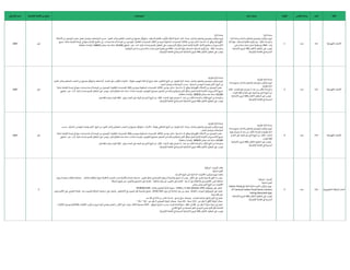 ‫الفئة‬
‫البند‬
‫القياس‬ ‫وحدة‬
‫الكمية‬
‫البند‬ ‫وصف‬
‫المواصفات‬
‫امية‬‫ز‬‫اإلل‬ ‫القائمة‬ ‫من‬ ‫منتج‬
‫ي‬
‫اإلنشائ‬ ‫الرمز‬
‫الكهربائية‬ ‫األعمال‬
151
‫عدد‬
1
‫إنارة‬ ‫وحدة‬
‫انارة‬ ‫وحدة‬‫واختبار‬ ‫وتشغيل‬ ‫وتوصيل‬ ‫كيب‬
‫وتر‬ ‫توريد‬
‫الوحدة‬‫و‬
LED
‫بقوة‬ ‫بالسقف‬ ‫ظاهرة‬ ‫كيبه‬
‫تر‬ ‫يتم‬
22
‫وات‬
IP65
‫نص‬‫و‬ ‫ساعة‬ ‫لمدة‬ ‫تعمل‬ ‫بطارية‬ ‫مع‬
(
‫االنشائية‬‫الرموز‬ ‫بكافة‬ ‫ام‬‫ر‬ ‫ر‬
‫االلت‬ ‫المقاول‬ ‫عىل‬ ‫يجب‬
‫امية‬‫ز‬‫اإلل‬ ‫القائمة‬ ‫ي‬
‫ر‬
‫ق‬ ‫المدرجة‬
)
‫إنارة‬ ‫وحدة‬
‫األسالك‬ ‫من‬ ‫التوصيل‬‫عنض‬ ‫العمل‬ ‫ويشمل‬ ‫المواصفات‬ ‫حسب‬ ‫الضوء‬ ‫ر‬
‫وناش‬ ‫الجلفن‬ ‫الصلب‬ ‫من‬ ‫ع‬
‫مصنو‬ ‫الهيكل‬‫و‬ ‫بالسقف‬ ‫ظاهرة‬ ‫كيب‬ ‫ر‬
‫للت‬ ‫الشكل‬ ‫دائرية‬ ‫انارة‬ ‫وحدة‬ ‫واختبار‬ ‫وتشغيل‬ ‫وتوصيل‬ ‫كيب‬
‫وتر‬ ‫توريد‬
‫بواقع‬ ‫الكهربائية‬
3
×
4
‫مم‬
۲
‫ر‬
‫مواست‬ ‫داخل‬
UPVC
‫ر‬
‫ومواست‬ ‫المدفونة‬ ‫للتمديدات‬
EMT
‫جميع‬ ‫شامال‬ ‫التغذية‬ ‫لوحة‬ ‫إىل‬ ‫منها‬‫و‬ ‫اإلنارة‬ ‫مفاتيح‬ ‫إىل‬ ‫وحدات‬ ‫عدة‬ ‫أو‬ ‫الوحدة‬ ‫من‬ ‫للتوصيل‬ ‫الظاهرة‬ ‫للتمديدات‬
‫ي‬
‫تشغيىل‬ ‫عمر‬ ‫ذات‬ ‫إنارة‬ ‫وحدات‬ ‫تقديم‬ ‫المقاول‬ ‫عىل‬ ‫ويجب‬ ‫كامل‬‫بشكل‬ ‫العمل‬ ‫إلتمام‬ ‫الالزمة‬ ‫االنارة‬ ‫مفاتيح‬‫و‬ ‫ات‬‫ر‬‫االكسسو‬
50,000
‫معامل‬ ‫عند‬ ‫ساعة‬
L80B20
(
‫ساطعة‬ ‫إضاءة‬
)
‫الوحدة‬‫و‬
LED
‫بقوة‬‫المستعار‬ ‫بالسقف‬ ‫كيبه‬
‫تر‬ ‫يتم‬
22
‫وات‬
IP65
‫ية‬‫ر‬‫للبطا‬ ‫شاحن‬ ‫و‬ ‫نص‬‫و‬ ‫ساعة‬ ‫لمدة‬ ‫تعمل‬ ‫ية‬‫ر‬‫بطا‬ ‫مع‬
.
(
‫امية‬‫ز‬‫اإلل‬ ‫القائمة‬ ‫ي‬
‫ر‬
‫ق‬ ‫المدرجة‬ ‫االنشائية‬‫الرموز‬ ‫بكافة‬ ‫ام‬‫ر‬ ‫ر‬
‫االلت‬ ‫المقاول‬ ‫عىل‬ ‫يجب‬
)
‫نعم‬
2087
‫الكهربائية‬ ‫األعمال‬
152
‫عدد‬
3
‫طوارئ‬ ‫إنارة‬ ‫وحدة‬
‫وحدة‬ ‫جميع‬‫واختبار‬ ‫وتشغيل‬ ‫وتوصيل‬ ‫كيب‬
‫وتر‬ ‫توريد‬
‫طوارئ‬ ‫انارة‬
‫عدد‬ ‫من‬ ‫تتألف‬ ‫الوحدة‬‫و‬
1
‫بقوة‬ ‫مصباح‬
8
‫وات‬
LED
‫الجدار‬ ‫عىل‬ ‫تثبيته‬ ‫يتم‬ ‫الذي‬ ‫ع‬
‫النو‬ ‫من‬
250
‫فولت‬
(
‫االنشائية‬‫الرموز‬ ‫بكافة‬ ‫ام‬‫ر‬ ‫ر‬
‫االلت‬ ‫المقاول‬ ‫عىل‬ ‫يجب‬
‫امية‬‫ز‬‫اإلل‬ ‫القائمة‬ ‫ي‬
‫ر‬
‫ق‬ ‫المدرجة‬
)
‫طوارئ‬ ‫إنارة‬ ‫وحدة‬
‫بقوة‬ ‫الهروب‬ ‫اتجاه‬ ‫أو‬ ‫خروج‬ ‫عليه‬ ‫المكتوب‬ ‫ع‬
‫النو‬ ‫من‬ ‫طوارئ‬ ‫انارة‬ ‫وحدة‬ ‫واختبار‬ ‫وتشغيل‬ ‫وتوصيل‬ ‫كيب‬
‫وتر‬ ‫يد‬‫ر‬‫تو‬
1
×
8
‫الضوء‬ ‫ر‬
‫وناش‬ ‫المجلفن‬ ‫الصلب‬ ‫من‬ ‫ع‬
‫مصنو‬ ‫الهيكل‬‫و‬ ‫السقف‬‫أو‬ ‫الجدار‬ ‫عىل‬ ‫كيب‬ ‫ر‬
‫للت‬ ‫وات‬
‫العمل‬ ‫ويشمل‬ ‫المواصفات‬ ‫حسب‬ ‫ف‬ ‫ر‬
‫المش‬ ‫المهندس‬ ‫يعتمده‬ ‫الذي‬ ‫ع‬
‫النو‬ ‫من‬
:
‫بواقع‬ ‫الكهربائية‬ ‫األسالك‬ ‫من‬ ‫التوصيل‬‫عنض‬
3
×
4
‫مم‬
2
‫ر‬
‫مواست‬ ‫داخل‬
UPVC
‫ر‬
‫ومواست‬ ‫المدفونة‬ ‫للتمديدات‬
RGS
‫شامال‬ ‫التغذية‬ ‫لوحة‬ ‫إىل‬ ‫منها‬ ‫وحدات‬ ‫عدة‬ ‫أو‬ ‫الوحدة‬ ‫من‬ ‫للتوصيل‬ ‫الظاهرة‬ ‫للتمديدات‬
‫لمدة‬ ‫بالوحده‬ ‫الطوارىء‬ ‫مصابيح‬ ‫لتشغيل‬ ‫والشاحن‬ ‫بالبطاريه‬ ‫كامل‬‫بشكل‬ ‫العمل‬ ‫إلتمام‬ ‫الالزمة‬ ‫ات‬‫ر‬‫االكسسو‬ ‫جميع‬
1
‫ي‬
‫تشغيىل‬ ‫عمر‬ ‫ذات‬ ‫إنارة‬ ‫وحدات‬ ‫تقديم‬ ‫المقاول‬ ‫عىل‬ ‫ويجب‬ ‫التيار‬ ‫انقطاع‬ ‫عند‬ ‫ساعه‬
50,000
‫معامل‬ ‫عند‬ ‫ساعة‬
L80B20
(
‫ساطعة‬ ‫إضاءة‬
)
‫ع‬
‫النو‬ ‫من‬ ‫الوحدة‬‫و‬
LED
‫عدد‬ ‫من‬ ‫تتألف‬ ‫الوحدة‬‫و‬
1
‫بقوة‬ ‫مصباح‬
8
‫وات‬
LED
‫بتوتر‬ ‫الجدار‬ ‫عىل‬ ‫تثبيته‬ ‫يتم‬ ‫الذي‬ ‫ع‬
‫النو‬ ‫من‬
250
‫وتردد‬ ‫فولت‬
60
‫تز‬‫ر‬‫ه‬
.
(
‫امية‬‫ز‬‫اإلل‬ ‫القائمة‬ ‫ي‬
‫ر‬
‫ق‬ ‫المدرجة‬ ‫االنشائية‬‫الرموز‬ ‫بكافة‬ ‫ام‬‫ر‬ ‫ر‬
‫االلت‬ ‫المقاول‬ ‫عىل‬ ‫يجب‬
)
‫نعم‬
2087
‫الكهربائية‬ ‫األعمال‬
153
‫عدد‬
3
‫طوارئ‬ ‫إنارة‬ ‫وحدة‬
‫وحدة‬ ‫جميع‬‫واختبار‬ ‫وتشغيل‬ ‫وتوصيل‬ ‫كيب‬
‫وتر‬ ‫توريد‬
‫عدد‬ ‫من‬ ‫تتألف‬ ‫الوحدة‬‫و‬ ‫طوارئ‬ ‫انارة‬
2
‫بقوة‬ ‫مصباح‬
9
‫وات‬
LED
‫الجدار‬ ‫عىل‬ ‫تثبيته‬ ‫يتم‬ ‫الذي‬ ‫ع‬
‫النو‬ ‫من‬
250
‫فولت‬
(
‫االنشائية‬‫الرموز‬ ‫بكافة‬ ‫ام‬‫ر‬ ‫ر‬
‫االلت‬ ‫المقاول‬ ‫عىل‬ ‫يجب‬
‫امية‬‫ز‬‫اإلل‬ ‫القائمة‬ ‫ي‬
‫ر‬
‫ق‬ ‫المدرجة‬
)
‫طوارئ‬ ‫إنارة‬ ‫وحدة‬
‫بقوة‬ ‫ي‬
‫الحائىط‬ ‫ع‬
‫النو‬ ‫من‬ ‫طوارئ‬ ‫انارة‬ ‫وحدة‬ ‫واختبار‬ ‫وتشغيل‬ ‫وتوصيل‬ ‫كيب‬
‫وتر‬ ‫توريد‬
2
×
9
‫حسب‬ ‫ف‬ ‫ر‬
‫المش‬ ‫المهندس‬ ‫يعتمده‬ ‫الذي‬ ‫ع‬
‫النو‬ ‫من‬ ‫الضوء‬ ‫ر‬
‫وناش‬ ‫المجلفن‬ ‫الصلب‬ ‫من‬ ‫ع‬
‫مصنو‬ ‫الهيكل‬‫و‬ ‫وات‬
‫العمل‬ ‫ويشمل‬ ‫المواصفات‬
:
‫بواقع‬ ‫الكهربائية‬ ‫األسالك‬ ‫من‬ ‫التوصيل‬‫عنض‬
3
×
4
‫مم‬
2
‫ر‬
‫مواست‬ ‫داخل‬
UPVC
‫ر‬
‫ومواست‬ ‫المدفونة‬ ‫للتمديدات‬
RGS
‫شامال‬ ‫التغذية‬ ‫لوحة‬ ‫إىل‬ ‫منها‬ ‫وحدات‬ ‫عدة‬ ‫أو‬ ‫الوحدة‬ ‫من‬ ‫للتوصيل‬ ‫الظاهرة‬ ‫للتمديدات‬
‫لمدة‬ ‫بالوحده‬ ‫الطوارىء‬ ‫مصابيح‬ ‫لتشغيل‬ ‫والشاحن‬ ‫بالبطاريه‬ ‫كامل‬‫بشكل‬ ‫العمل‬ ‫إلتمام‬ ‫الالزمة‬ ‫ات‬‫ر‬‫االكسسو‬ ‫جميع‬
1
‫ي‬
‫تشغيىل‬ ‫عمر‬ ‫ذات‬ ‫إنارة‬ ‫وحدات‬ ‫تقديم‬ ‫المقاول‬ ‫عىل‬ ‫ويجب‬ ‫التيار‬ ‫انقطاع‬ ‫عند‬ ‫ساعه‬
50,000
‫معامل‬ ‫عند‬ ‫ساعة‬
L80B20
(
‫ساطعة‬ ‫إضاءة‬
)
‫ع‬
‫النو‬ ‫من‬ ‫الوحدة‬‫و‬
LED
‫عدد‬ ‫من‬ ‫تتألف‬ ‫الوحدة‬‫و‬
2
‫بقوة‬ ‫مصباح‬
9
‫وات‬
LED
‫بتوتر‬ ‫الجدار‬ ‫عىل‬ ‫تثبيته‬ ‫يتم‬ ‫الذي‬ ‫ع‬
‫النو‬ ‫من‬
250
‫وتردد‬ ‫فولت‬
60
‫تز‬‫ر‬‫ه‬
.
(
‫امية‬‫ز‬‫اإلل‬ ‫القائمة‬ ‫ي‬
‫ر‬
‫ق‬ ‫المدرجة‬ ‫االنشائية‬‫الرموز‬ ‫بكافة‬ ‫ام‬‫ر‬ ‫ر‬
‫االلت‬ ‫المقاول‬ ‫عىل‬ ‫يجب‬
)
‫نعم‬
2087
‫التليفزيونية‬ ‫اقبة‬‫ر‬‫الم‬ ‫أعمال‬
154
‫عدد‬
5
‫اقبة‬‫ر‬‫الم‬ ‫ات‬ ‫ر‬
‫كامت‬
‫داخلية‬ ‫ا‬ ‫ر‬
‫كامت‬
‫ثابتة‬ ‫داخلية‬ ‫ا‬ ‫ر‬
‫كامت‬‫كيب‬
‫وتر‬ ‫توريد‬
(
‫ه‬
indoor Fixed
IP Camera) Indoor Fixed Dome Camera
,
Ceiling Mounted type
(
‫االنشائية‬‫الرموز‬ ‫بكافة‬ ‫ام‬‫ر‬ ‫ر‬
‫االلت‬ ‫المقاول‬ ‫عىل‬ ‫يجب‬
‫امية‬‫ز‬‫اإلل‬ ‫القائمة‬ ‫ي‬
‫ر‬
‫ق‬ ‫المدرجة‬
)
‫اقبة‬‫ر‬‫الم‬ ‫ات‬ ‫ر‬
‫كامت‬ ‫نظام‬
‫داخلية‬ ‫ا‬ ‫ر‬
‫كامت‬
‫الداخلية‬ ‫ات‬ ‫ر‬
‫الكامت‬ ‫كيب‬
‫وتر‬ ‫يد‬‫ر‬‫تو‬ ‫بالعدد‬
(
‫الثابت‬ ‫ع‬
‫النو‬ ‫من‬
)
:
-
‫تكون‬ ‫ان‬ ‫يجب‬
8
‫االقل‬ ‫عىل‬ ‫بكسل‬ ‫ميجا‬
- .
‫الضوء‬ ‫تحكم‬ ‫ي‬
‫ر‬
‫ق‬ ‫القزحية‬ ‫السيطرة‬ ‫بخاصية‬ ‫تتمتع‬ ‫ان‬ ‫يجب‬
- .
‫الحالك‬ ‫بالظالم‬ ‫الرؤية‬ ‫المكانية‬ ‫اء‬‫ر‬‫الحم‬ ‫تحت‬ ‫باألشعة‬ ‫باضاءة‬ ‫مدعمة‬
- .
‫بزوايا‬ ‫متعددة‬ ‫لقطات‬ ‫مشاهدة‬
‫ر‬
‫وحت‬ ‫ا‬ ‫ر‬
‫الكامت‬ ‫نفس‬ ‫مختلفة‬
8
‫معا‬ ‫آن‬ ‫ي‬
‫ر‬
‫ق‬ ‫لقطات‬
- .
‫مختلفة‬ ‫زوايا‬ ‫اىل‬ ‫التقريب‬ ‫عىل‬ ‫القدرة‬
.
,
‫الشبكة‬ ‫طريق‬ ‫عن‬ ‫والتقريب‬ ‫التحديق‬ ‫عىل‬ ‫القدرة‬
.
‫برخص‬ ‫يعمل‬ ‫الذي‬ ‫ع‬
‫النو‬ ‫من‬ ‫ات‬ ‫ر‬
‫الكامت‬
-
‫بروتوكول‬ ‫عىل‬ ‫تعمل‬
Motion JPEG
‫و‬
H.265
‫و‬
H264
- .
‫بتقنية‬ ‫الوضوح‬ ‫عالية‬ ‫صورة‬
,
4K3840x2160
.
-
‫ب‬ ‫الموحد‬ ‫وتوكول‬ ‫ر‬
‫الت‬ ‫عىل‬ ‫تعمل‬
Onvif
.
,
‫طاقة‬ ‫مزود‬ ‫اىل‬ ‫الحاجة‬ ‫دون‬ ‫من‬ ‫تعمل‬
(
POE
)
- .
‫ر‬ ‫ر‬
‫االتجاهي‬ ‫ي‬
‫ر‬
‫ق‬ ‫الصوت‬ ‫نقل‬ ‫بخاصية‬ ‫تتمتع‬
.
‫معا‬ ‫والصوت‬ ‫كة‬
‫الحر‬‫استشعار‬ ‫عىل‬ ‫وتعمل‬
- .
‫يصل‬ ‫ا‬ ‫ر‬
‫الكامت‬ ‫عىل‬ ‫للتخزين‬ ‫فتحة‬
‫ر‬
‫حت‬
64
‫جيجا‬
.
-
‫لضباب‬ ‫ومانعه‬‫والنهار‬ ‫الليل‬ ‫ي‬
‫ر‬
‫ق‬ ‫تعمل‬
.
‫واسع‬ ‫ي‬
‫حرك‬ ‫وبمجال‬
- .
‫من‬ ‫مقاس‬ ‫عدسة‬
3.9
‫اىل‬
10
‫مم‬
.
-
‫عن‬ ‫يقل‬ ‫ال‬ ‫ي‬
‫ر‬
‫األفق‬ ‫الرؤية‬ ‫مجال‬
:
115
‫درجة‬
-
45
‫درجة‬
.
‫عن‬ ‫يقل‬ ‫ال‬ ‫العمودي‬ ‫الرؤية‬ ‫ومجال‬
:
61
°
–
25
°
.
-
‫من‬ ‫يقل‬ ‫ال‬ ‫ارة‬‫ر‬‫ح‬ ‫درجة‬ ‫ي‬
‫ر‬
‫ق‬ ‫تعمل‬
-
40
‫اىل‬
+
60
.
‫الموقع‬ ‫احتياج‬ ‫حسب‬ ‫تثبيت‬ ‫قاعدة‬ ‫لها‬‫و‬
- .
‫االقل‬ ‫عىل‬ ‫سنوات‬ ‫ثالثة‬ ‫مصنعية‬ ‫كفالة‬
.
‫الكابالت‬ ‫كيب‬
‫تر‬‫و‬ ‫يد‬‫ر‬‫تو‬ ‫أيضا‬ ‫يتضمن‬ ‫العمل‬‫و‬
CAT6A
‫الكابالت‬ ‫توصيل‬‫و‬
‫ي‬
‫القاس‬ ‫ع‬
‫النو‬ ‫من‬ ‫معدنية‬ ‫ر‬
‫الغت‬ ‫ر‬
‫المواست‬ ‫ضمن‬ ‫ا‬ ‫ر‬
‫كامت‬‫بكل‬ ‫الخاصة‬
.
(
‫امية‬‫ز‬‫اإلل‬ ‫القائمة‬ ‫ي‬
‫ر‬
‫ق‬ ‫المدرجة‬ ‫االنشائية‬‫الرموز‬ ‫بكافة‬ ‫ام‬‫ر‬ ‫ر‬
‫االلت‬ ‫المقاول‬ ‫عىل‬ ‫يجب‬
)
‫ال‬
 