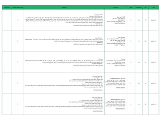 ‫الفئة‬
‫البند‬
‫القياس‬ ‫وحدة‬
‫الكمية‬
‫البند‬ ‫وصف‬
‫المواصفات‬
‫امية‬‫ز‬‫اإلل‬ ‫القائمة‬ ‫من‬ ‫منتج‬
‫ي‬
‫اإلنشائ‬ ‫الرمز‬
‫الحريق‬‫انذار‬
159
‫عدد‬
2
‫اري‬‫ر‬‫ح‬ ‫حريق‬ ‫مكتشف‬
‫اري‬‫ر‬‫ح‬ ‫حريق‬ ‫كاشف‬‫كيب‬
‫وتر‬ ‫توريد‬
:
Heat Detector
(
‫االنشائية‬‫الرموز‬ ‫بكافة‬ ‫ام‬‫ر‬ ‫ر‬
‫االلت‬ ‫المقاول‬ ‫عىل‬ ‫يجب‬
‫امية‬‫ز‬‫اإلل‬ ‫القائمة‬ ‫ي‬
‫ر‬
‫ق‬ ‫المدرجة‬
)
‫اري‬‫ر‬‫ح‬ ‫حريق‬ ‫مكتشف‬
‫اري‬‫ر‬‫ح‬ ‫حريق‬ ‫كاشف‬‫كيب‬
‫وتر‬ ‫توريد‬
:
‫ر‬ ‫ر‬
‫سلكي‬ ‫طريق‬ ‫عن‬ ‫ويغذي‬ ‫ية‬‫ر‬‫ا‬‫ر‬‫الح‬ ‫الحريق‬ ‫أنواع‬ ‫الكتشاف‬ ‫يعمل‬
.
‫ونية‬ ‫ر‬
‫اإللكت‬‫العنارص‬ ‫من‬ ‫عالية‬ ‫نوعية‬ ‫عىل‬ ‫يحتوي‬ ‫حوله‬ ‫الهواء‬ ‫كات‬
‫ر‬‫تح‬‫و‬ ‫العابرة‬ ‫الكهربائية‬ ‫ات‬‫ر‬‫التيا‬ ‫ضد‬ ‫عالية‬ ‫حماية‬ ‫درجة‬ ‫له‬ ‫تكون‬ ‫أن‬ ‫يجب‬
‫اإلنذار‬ ‫عند‬ ‫متقطع‬ ‫ضوء‬ ‫ي‬
‫يعىط‬ ‫استجابة‬ ‫ر‬
‫بمؤش‬ ‫مزود‬ ‫الكاشف‬ ‫بقاعدة‬ ‫المتصلة‬
.
‫ي‬
‫ئ‬
‫ضون‬ ‫إنذار‬ ‫إلعطاء‬ ‫عليه‬ ‫كبة‬
‫مر‬ ‫بيان‬ ‫لمبة‬ ‫له‬ ‫يكون‬
.
‫االستعمال‬‫المتكرر‬ ‫ع‬
‫النو‬ ‫من‬
(
‫تشغيل‬ ‫كل‬‫بعد‬
)
.
‫أو‬ ‫الخرسانية‬ ‫باألسقف‬ ‫كب‬
‫ير‬
‫الموقع‬ ‫حسب‬ ‫المستعارة‬
.
‫المعتمدة‬ ‫والمواصفات‬ ‫والرسومات‬ ‫الفنية‬ ‫األصول‬ ‫حسب‬ ‫يلزم‬ ‫ما‬ ‫وكل‬ ‫العمل‬ ‫إتمام‬ ‫ويجب‬
.
‫واألسالك‬ ‫ر‬
‫المواست‬ ‫يشمل‬ ‫والبند‬
/
‫رقائق‬ ‫من‬ ‫بطبقة‬ ‫ومزودة‬ ‫ومجدولة‬ ‫مزدوجة‬ ‫الكابالت‬
‫للحريق‬ ‫ومقاومة‬ ‫األلومنيوم‬
(
LSZH
)
‫مناسب‬ ‫بشكل‬ ‫كيب‬ ‫ر‬
‫للت‬ ‫الالزمة‬ ‫ات‬‫ر‬‫االكسسوا‬ ‫وجميع‬ ‫والعلب‬
.
Heat Detector
(
‫امية‬‫ز‬‫اإلل‬ ‫القائمة‬ ‫ي‬
‫ر‬
‫ق‬ ‫المدرجة‬ ‫االنشائية‬‫الرموز‬ ‫بكافة‬ ‫ام‬‫ر‬ ‫ر‬
‫االلت‬ ‫المقاول‬ ‫عىل‬ ‫يجب‬
)
‫ال‬
‫الحريق‬‫انذار‬
160
‫عدد‬
3
‫يدوية‬ ‫إنذار‬ ‫محطة‬
‫عن‬ ‫عبارة‬ ‫ي‬
‫ه‬‫و‬ ‫يدوية‬ ‫إنذار‬ ‫محطة‬ ‫كيب‬
‫تر‬‫و‬ ‫توريد‬
‫اللون‬ ‫أحمر‬ ‫صندوق‬ ‫ضمن‬ ‫ي‬ ‫ر‬
‫زجاج‬‫كاش‬
Break Glass Unit
(
‫االنشائية‬‫الرموز‬ ‫بكافة‬ ‫ام‬‫ر‬ ‫ر‬
‫االلت‬ ‫المقاول‬ ‫عىل‬ ‫يجب‬
‫امية‬‫ز‬‫اإلل‬ ‫القائمة‬ ‫ي‬
‫ر‬
‫ق‬ ‫المدرجة‬
)
‫يدوية‬ ‫إنذار‬ ‫محطة‬
‫ي‬ ‫ر‬
‫زجاج‬‫كاش‬
:
‫واألسالك‬ ‫ر‬
‫المواست‬ ‫يشمل‬ ‫والبند‬ ‫والمحلية‬ ‫الدولية‬ ‫ر‬
‫والمعايت‬ ‫األكواد‬ ‫لجميع‬ ‫ا‬
ً
‫وفق‬ ، ‫بها‬ ‫المعمول‬ ‫العالمات‬ ‫ووضع‬ ‫والقنوات‬ ‫الكابالت‬ ‫حوامل‬ ‫جميع‬ ‫مع‬ ‫والتكامل‬‫واالختبار‬ ‫كيب‬ ‫ر‬
‫والت‬ ‫التوريد‬
/
‫الكابالت‬
‫للحريق‬ ‫ومقاومة‬ ‫األلومنيوم‬ ‫رقائق‬ ‫من‬ ‫بطبقة‬ ‫ومزودة‬ ‫ومجدولة‬ ‫مزدوجة‬
(
LSZH
)
‫كيب‬ ‫ر‬
‫للت‬ ‫الالزمة‬ ‫ات‬‫ر‬‫االكسسوا‬ ‫وجميع‬ ‫والعلب‬
Break Glass
(
‫امية‬‫ز‬‫اإلل‬ ‫القائمة‬ ‫ي‬
‫ر‬
‫ق‬ ‫المدرجة‬ ‫االنشائية‬‫الرموز‬ ‫بكافة‬ ‫ام‬‫ر‬ ‫ر‬
‫االلت‬ ‫المقاول‬ ‫عىل‬ ‫يجب‬
)
‫ال‬
‫الحريق‬‫انذار‬
161
‫عدد‬
3
‫إنذار‬ ‫جرس‬
‫تحذيرية‬ ‫اضاءة‬ ‫مع‬ ‫إنذار‬ ‫جرس‬ ‫كيب‬
‫وتر‬ ‫توريد‬ ‫عدد‬
:
Sounder with flasher
(
‫االنشائية‬‫الرموز‬ ‫بكافة‬ ‫ام‬‫ر‬ ‫ر‬
‫االلت‬ ‫المقاول‬ ‫عىل‬ ‫يجب‬
‫امية‬‫ز‬‫اإلل‬ ‫القائمة‬ ‫ي‬
‫ر‬
‫ق‬ ‫المدرجة‬
)
‫إنذار‬ ‫جرس‬
‫تحذيرية‬ ‫اضاءة‬ ‫مع‬ ‫إنذار‬ ‫جرس‬ ‫كيب‬
‫وتر‬ ‫يد‬‫ر‬‫تو‬ ‫عدد‬
:
‫بها‬ ‫كب‬
‫ير‬ ‫سوف‬ ‫ي‬
‫ر‬
‫الت‬ ‫المنطقة‬ ‫ظروف‬ ‫ي‬
‫ر‬
‫ق‬ ‫يعمل‬
.
‫المناسبة‬ ‫األمكنة‬ ‫ي‬
‫ر‬
‫ق‬ ‫كب‬
‫ير‬
.
‫واألسالك‬ ‫ر‬
‫المواست‬ ‫يشمل‬ ‫والبند‬
/
‫من‬ ‫بطبقة‬ ‫ومزودة‬ ‫ومجدولة‬ ‫مزدوجة‬ ‫الكابالت‬
‫للحريق‬ ‫ومقاومة‬ ‫األلومنيوم‬ ‫رقائق‬
(
LSZH
)
‫المعتمدة‬ ‫والمواصفات‬ ‫الفنية‬ ‫األصول‬ ‫حسب‬ ‫يلزم‬ ‫ما‬ ‫وكل‬ ‫العمل‬ ‫وإتمام‬ ‫كيب‬ ‫ر‬
‫للت‬ ‫الالزمة‬ ‫ات‬‫ر‬‫االكسسوا‬ ‫وجميع‬ ‫والعلب‬
.
Sounder with flasher
(
‫امية‬‫ز‬‫اإلل‬ ‫القائمة‬ ‫ي‬
‫ر‬
‫ق‬ ‫المدرجة‬ ‫االنشائية‬‫الرموز‬ ‫بكافة‬ ‫ام‬‫ر‬ ‫ر‬
‫االلت‬ ‫المقاول‬ ‫عىل‬ ‫يجب‬
)
‫ال‬
‫الحريق‬‫انذار‬
162
‫عدد‬
1
‫تحكم‬ ‫وحدة‬
(
CONTROL MODULE
)
‫المعنون‬ ‫ع‬
‫النو‬ ‫من‬ ‫تحكم‬ ‫حدة‬‫و‬ ‫كيب‬
‫وتر‬ ‫توريد‬
‫ر‬
‫ومواست‬ ‫والعلب‬ ‫كابالت‬‫من‬ ‫يلزم‬ ‫ما‬ ‫كل‬‫يشمل‬ ‫والسعر‬
‫الفنية‬ ‫والمواصفات‬ ‫المخططات‬ ‫حسب‬ ‫وخالفه‬
‫ف‬ ‫ر‬
‫المش‬ ‫المهندس‬ ‫تعليمات‬ ‫وحسب‬ ‫الصناعة‬ ‫وأصول‬
.
CONTROL MODULE
‫تحكم‬ ‫وحدة‬ ‫كيب‬
‫وتر‬ ‫توريد‬
:
‫المعنون‬ ‫ع‬
‫النو‬ ‫من‬ ‫يكون‬
.
‫المصاعد‬‫و‬ ‫الدخان‬ ‫سحب‬ ‫اوح‬‫ر‬‫وم‬ ‫التكييف‬ ‫مثل‬ ‫ر‬
‫بالمبت‬ ‫االنظمة‬
‫ر‬
‫ق‬ ‫للتحكم‬ ‫يعمل‬
.......
‫حوله‬ ‫الهواء‬ ‫كات‬
‫ر‬‫تح‬‫و‬ ‫العابرة‬ ‫الكهربائية‬ ‫ات‬‫ر‬‫التيا‬ ‫ضد‬ ‫عالية‬ ‫حماية‬ ‫درجة‬ ‫له‬ ‫تكون‬ ‫أن‬ ‫يجب‬
‫االستعمال‬‫المتكرر‬ ‫ع‬
‫النو‬ ‫من‬
(
‫تشغيل‬ ‫كل‬‫بعد‬
)
.
‫الموقع‬ ‫حسب‬ ‫المستعارة‬‫أو‬ ‫الخرسانية‬ ‫باألسقف‬ ‫كب‬
‫ير‬
.
‫واألسالك‬ ‫ر‬
‫المواست‬ ‫يشمل‬ ‫والبند‬
/
‫للحريق‬ ‫ومقاومة‬ ‫األلومنيوم‬ ‫رقائق‬ ‫من‬ ‫بطبقة‬ ‫ومزودة‬ ‫ومجدولة‬ ‫مزدوجة‬ ‫الكابالت‬
(
LSZH
)
‫حسب‬ ‫يلزم‬ ‫ما‬ ‫وكل‬ ‫العمل‬ ‫إتمام‬ ‫و‬ ‫كيب‬ ‫ر‬
‫للت‬ ‫الالزمة‬ ‫ات‬‫ر‬‫االكسسوا‬ ‫وجميع‬ ‫والعلب‬
‫المعتمدة‬ ‫والمواصفات‬ ‫والرسومات‬ ‫الفنية‬ ‫األصول‬
.
CONTROL MODULE
‫ال‬
‫الحريق‬‫انذار‬
163
‫عدد‬
1
‫تحكم‬ ‫حدة‬
(
MONITOR MODULE
)
‫المعنون‬ ‫ع‬
‫النو‬ ‫من‬ ‫اقبة‬‫ر‬‫م‬ ‫وحدة‬ ‫كيب‬
‫وتر‬ ‫توريد‬
‫ر‬
‫ومواست‬ ‫والعلب‬ ‫كابالت‬‫من‬ ‫يلزم‬ ‫ما‬ ‫كل‬‫يشمل‬ ‫والسعر‬
‫الفنية‬ ‫والمواصفات‬ ‫المخططات‬ ‫حسب‬ ‫وخالفه‬
‫ف‬ ‫ر‬
‫المش‬ ‫المهندس‬ ‫تعليمات‬ ‫وحسب‬ ‫الصناعة‬ ‫وأصول‬
.
MONITOR MODULE
‫اقبة‬‫ر‬‫م‬ ‫وحدة‬ ‫كيب‬
‫وتر‬ ‫يد‬‫ر‬‫تو‬
:
‫المعنون‬ ‫ع‬
‫النو‬ ‫من‬ ‫يكون‬
.
‫و‬ ‫المحابس‬‫و‬ ‫االطفاء‬ ‫مثل‬ ‫ر‬
‫بالمبت‬ ‫االنظمة‬ ‫اقبة‬‫ر‬‫لم‬ ‫يعمل‬
.......
‫حوله‬ ‫الهواء‬ ‫كات‬
‫ر‬‫تح‬‫و‬ ‫العابرة‬ ‫الكهربائية‬ ‫ات‬‫ر‬‫التيا‬ ‫ضد‬ ‫عالية‬ ‫حماية‬ ‫درجة‬ ‫له‬ ‫تكون‬ ‫أن‬ ‫يجب‬
‫االستعمال‬‫المتكرر‬ ‫ع‬
‫النو‬ ‫من‬
(
‫تشغيل‬ ‫كل‬‫بعد‬
)
.
‫الموقع‬ ‫حسب‬ ‫المستعارة‬‫أو‬ ‫الخرسانية‬ ‫باألسقف‬ ‫كب‬
‫ير‬
.
‫واألسالك‬ ‫ر‬
‫المواست‬ ‫يشمل‬ ‫والبند‬
/
‫للحريق‬ ‫ومقاومة‬ ‫األلومنيوم‬ ‫رقائق‬ ‫من‬ ‫بطبقة‬ ‫ومزودة‬ ‫ومجدولة‬ ‫مزدوجة‬ ‫الكابالت‬
(
LSZH
)
‫حسب‬ ‫يلزم‬ ‫ما‬ ‫وكل‬ ‫العمل‬ ‫إتمام‬‫و‬ ‫كيب‬ ‫ر‬
‫للت‬ ‫الالزمة‬ ‫ات‬‫ر‬‫االكسسوا‬ ‫وجميع‬ ‫والعلب‬
‫المعتمدة‬ ‫والمواصفات‬ ‫والرسومات‬ ‫الفنية‬ ‫األصول‬
.
MONITOR MODULE
‫ال‬
 