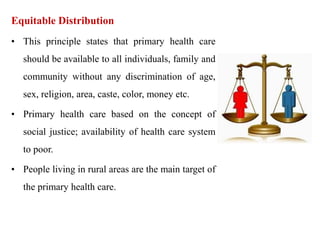 Equitable Distribution
• This principle states that primary health care
should be available to all individuals, family and
community without any discrimination of age,
sex, religion, area, caste, color, money etc.
• Primary health care based on the concept of
social justice; availability of health care system
to poor.
• People living in rural areas are the main target of
the primary health care.
 