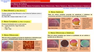 Meios de cultura.ppt