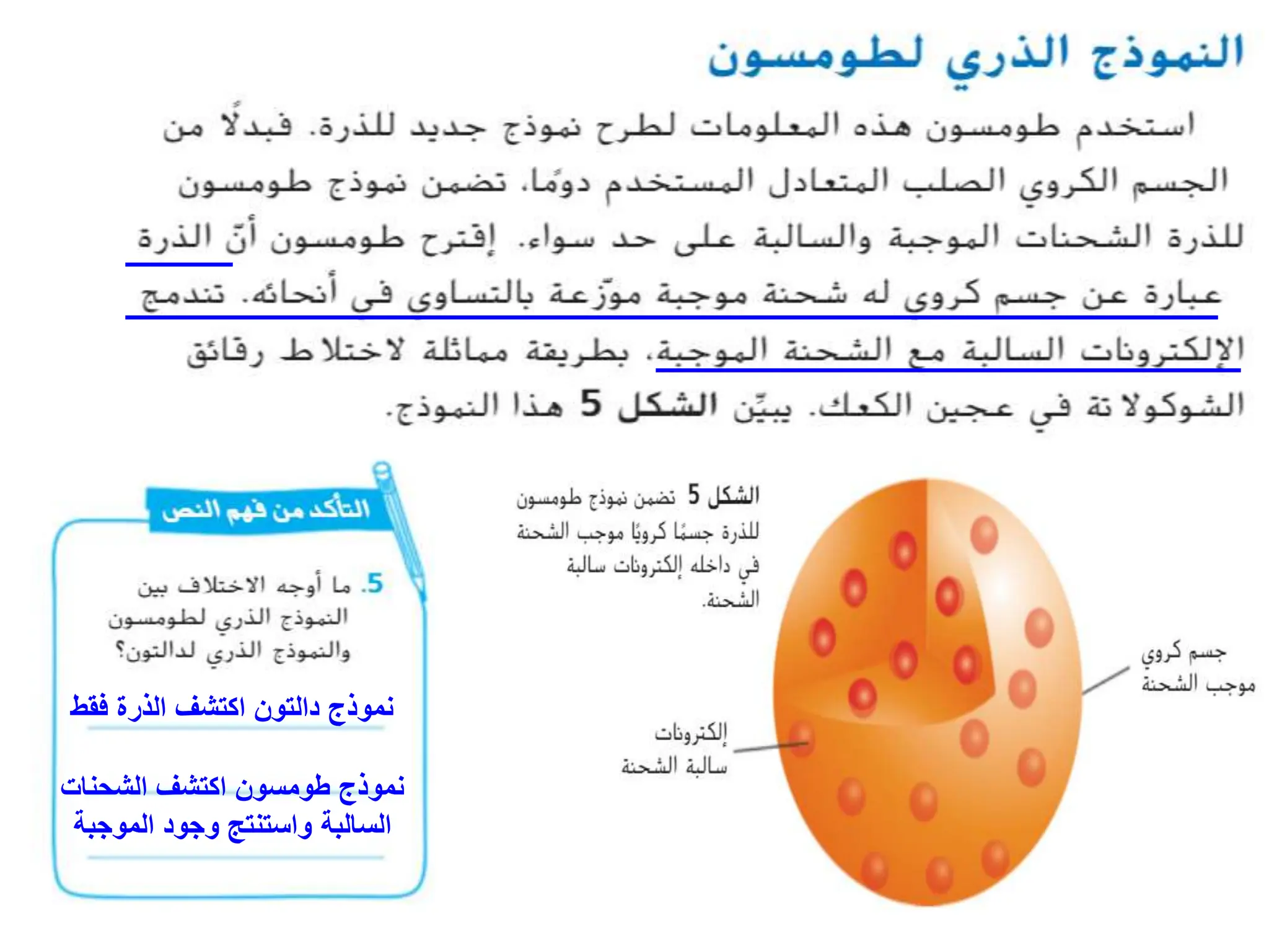 4فهم الذرات.pptx UNDER STANDING ATOMES AND STRUCTURE | PPTX