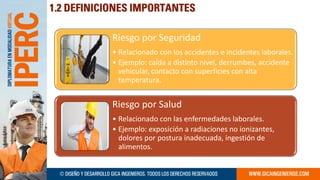 Metodología IPERC TALLER PRACTICO 2023 1 | PDF