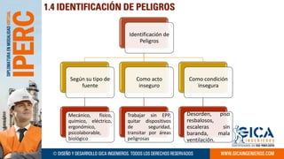 Metodología IPERC TALLER PRACTICO 2023 1 | PDF