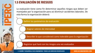 Metodología IPERC TALLER PRACTICO 2023 1 | PDF