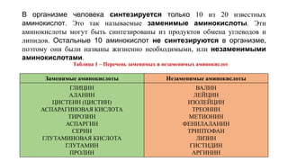 Лекция 4. Биотехнология первичных метаболитов.pptx