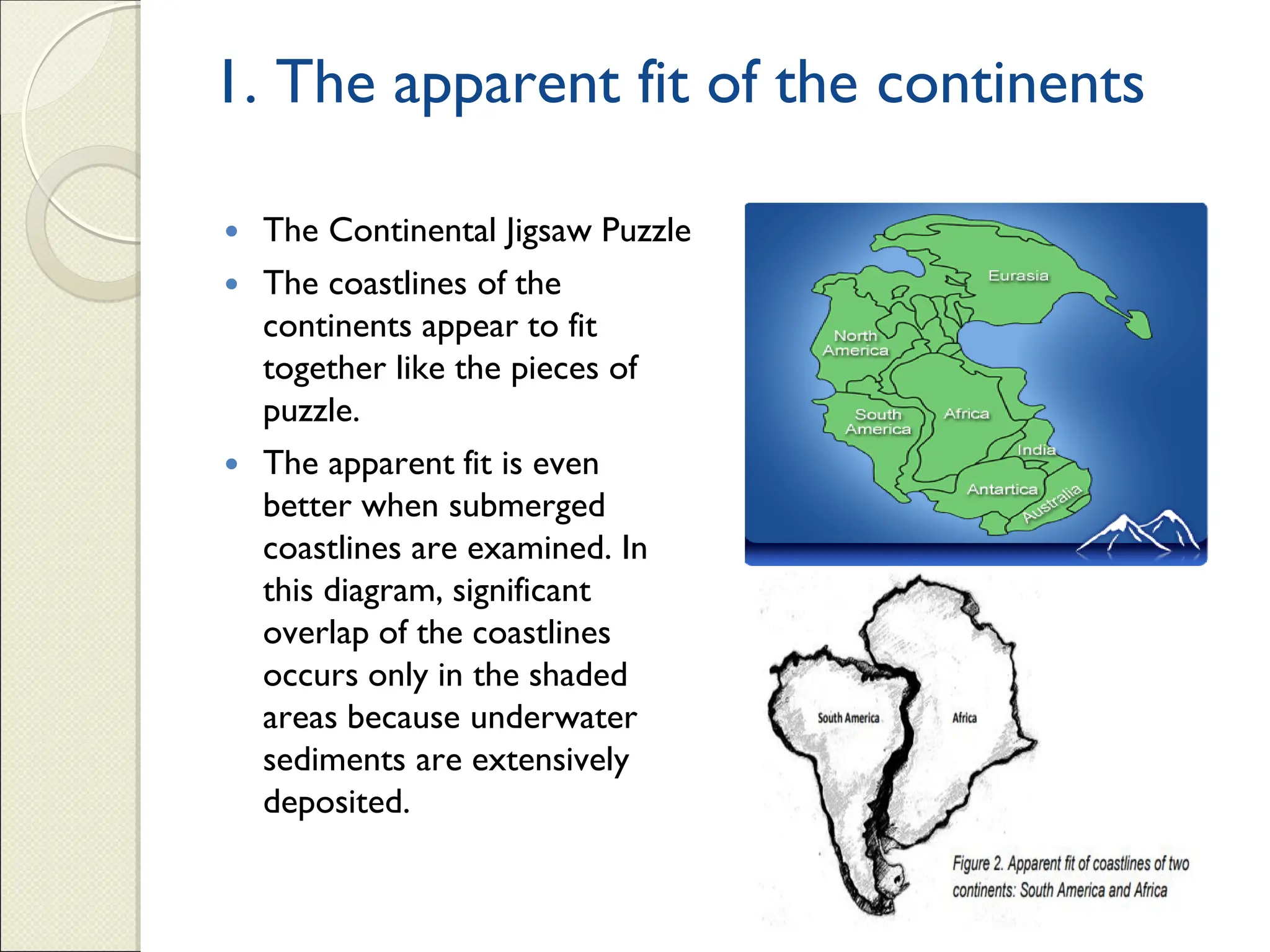 1. The apparent fit of the continents
 The Continental Jigsaw Puzzle
 The coastlines of the
continents appear to fit
together like the pieces of
puzzle.
 The apparent fit is even
better when submerged
coastlines are examined. In
this diagram, significant
overlap of the coastlines
occurs only in the shaded
areas because underwater
sediments are extensively
deposited.
 