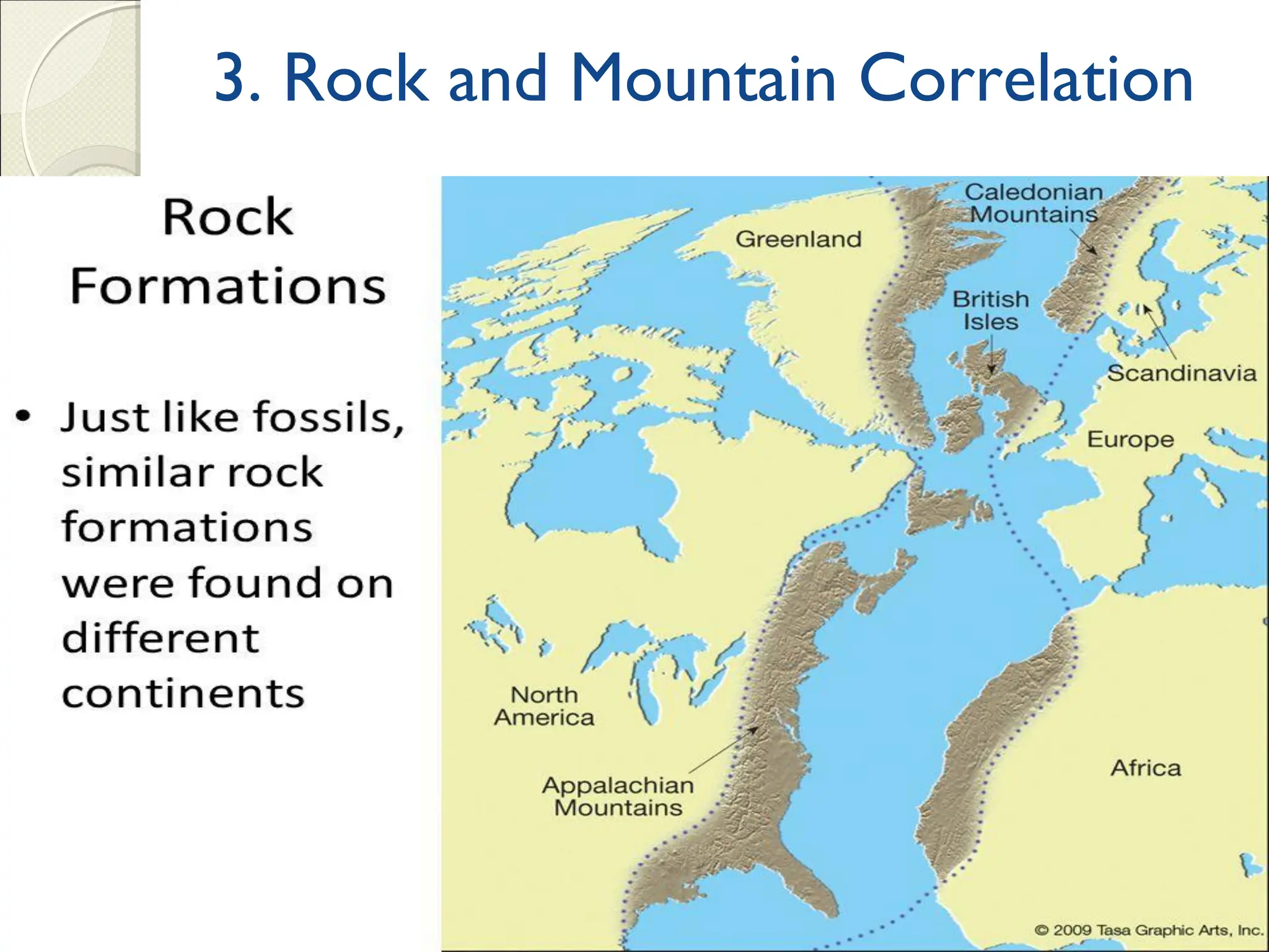 3. Rock and Mountain Correlation
 Evidence from Rocks
Rock formations in Africa line up with that in
South America as if it was a long mountain
range.
 