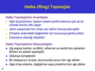 Halka (Ring) Topolojisi
Halka Topolojisinin Avantajları
■ Ağın büyütülmesi, toplam sistem performansına çok az bir
oranda olumlu etki yapar.
■ Jeton sayesinde her cihaz veri iletimi konusunda eşittir.
■ Cihazlar arasındaki bağlantılar için sunucuya gerek yoktur.
■ Çarpışma olasılığı düşüktür.
Halka Topolojisinin Dezavantajları
■ Ağ arayüz kartları ve MAU, ethernet ve switch'ten pahalıdır.
Bilinen en pahalı topolojidir.
■ Oldukça komplekstir.
■ Bir istasyonun arızası durumunda sorun tüm ağı etkiler.
■ Ağa cihaz ekleme, değiştirme veya çıkartma tüm ağı etkiler.
19
 