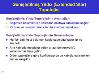 Genişletilmiş Yıldız (Extended Star)
Topolojisi
Genişletilmiş Yıldız Topolojisinin Avantajları
■ Bağımsız bölümler için noktadan noktaya kablolama sağlar.
■ Yazılım ve donanım üreticileri tarafından desteklenir.
Genişletilmiş Yıldız Topolojisinin Dezavantajları
■ Her bir bağımsız bölümün kablo uzunluğu kablo tipi ile
sınırlıdır.
■ Ana kabloda meydana gelen arıza tüm network'ü
kullanılamaz hale getirir.
■ Diğer topolojilere göre konfigürasyon ve kablolama işlemleri
zor ve karışıktır.
24
 