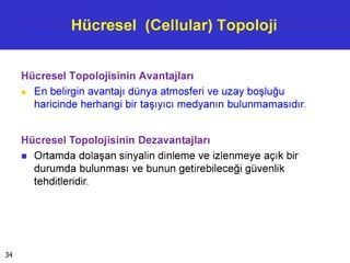 Hücresel (Cellular) Topoloji
Hücresel Topolojisinin Avantajları
■ En belirgin avantajı dünya atmosferi ve uzay boşluğu
haricinde herhangi bir taşıyıcı medyanın bulunmamasıdır.
Hücresel Topolojisinin Dezavantajları
■ Ortamda dolaşan sinyalin dinleme ve izlenmeye açık bir
durumda bulunması ve bunun getirebileceği güvenlik
tehditleridir.
34
 