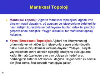 Mantıksal Topoloji
■ Mantıksal Topoloji: Ağların mantıksal topolojileri, ağdaki veri
akışının nasıl olacağını, ağ aygıtları ve istasyonların birbirleri ile
nasıl iletişim kuracaklarını belirleyerek bunları ortak bir protokol
çerçevesinde birleştirir. Yaygın olarak iki tür mantıksal topoloji
kullanılır.
■ Yayın (Broadcast) Topolojisi: Ağdaki her istasyonun ağ
ortamında verinin diğer tüm istasyonlara aynı anda (öncelik
hakkı olmaksızın) iletmesi kuralına dayanır. Yollayıcı, sinyali
yayınladıktan sonra adresin eşleştiği istasyonu bulduğu ana
kadar tüm ağ üzerinden ayrı ayrı dolaşarak hedefi arar,
herhangi bir aktarım söz konusu değildir. İlk gönderen ilk servisi
alır (first come, first served) mantığıyla çalışır.
36
 