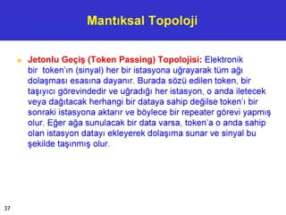 Mantıksal Topoloji
■ Jetonlu Geçiş (Token Passing) Topolojisi: Elektronik
bir token'ın (sinyal) her bir istasyona uğrayarak tüm ağı
dolaşması esasına dayanır. Burada sözü edilen token, bir
taşıyıcı görevindedir ve uğradığı her istasyon, o anda iletecek
veya dağıtacak herhangi bir dataya sahip değilse token'ı bir
sonraki istasyona aktarır ve böylece bir repeater görevi yapmış
olur. Eğer ağa sunulacak bir data varsa, token'a o anda sahip
olan istasyon datayı ekleyerek dolaşıma sunar ve sinyal bu
şekilde taşınmış olur.
37
 