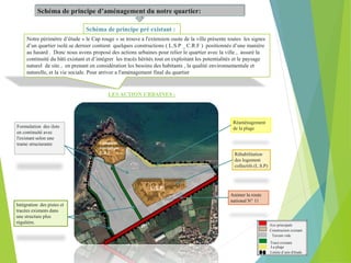 Schéma de principe d’aménagement du notre quartier:
Schéma de principe pré existant :
Notre périmètre d’étude « le Cap rouge » se trouve a l'extension ouste de la ville présente toutes les signes
d’un quartier isolé.se dernier contient quelques constructions ( L.S.P _ C.R.F ) positionnés d’une manière
au hasard . Donc nous avons proposé des actions urbaines pour relier le quartier avec la ville , assuré la
continuité du bâti existant et d’intégrer les tracés hérités tout en exploitant les potentialités et le paysage
naturel de site , en prenant en considération les besoins des habitants , la qualité environnementale et
naturelle, et la vie sociale. Pour arriver a l'aménagement final du quartier
Complexe
touristique
C.R.F
L.S.P
LES ACTION URBAINES :
Animer la route
national N° 11
Réhabilitation
des logement
collectifs (L.S.P)
Formulation des ilots
en continuité avec
l'existant selon une
trame structurante
Intégration des pistes et
tracées existants dans
une structure plus
régulière.
Réaménagement
de la plage
Axe principale
Construction existant
Terrain vide
Tracé existant
Limite d’aire d'étude
La plage
 