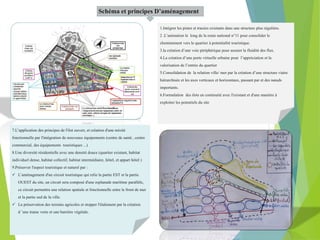 Schéma et principes D’aménagement
1.Intégrer les pistes et tracées existants dans une structure plus régulière.
2 .L’animation le long de la route national n°11 pour consolider le
cheminement vers le quartier à potentialité touristique.
3.la création d’une voie périphérique pour assurer la fluidité des flux.
4.La création d’une porte virtuelle urbaine pour l’appréciation et la
valorisation de l’entrée du quartier
5.Consolidation de la relation ville/ mer par la création d’une structure viaire
hiérarchisée et les axes verticaux et horizontaux, passant par et des nœuds
importants.
6.Formulation des ilots en continuité avec l'existant et d'une manière à
exploiter les potentiels du site
7.L’application des principes de l'ilot ouvert, et création d'une mixité
fonctionnelle par l'intégration de nouveaux équipements (centre de santé , centre
commercial, des équipements touristiques ...)
8.Une diversité résidentielle avec une densité douce (quartier existant, habitat
individuel dense, habitat collectif, habitat intermédiaire, hôtel, et appart hôtel )
9.Préserver l'aspect touristique et naturel par :
 L’aménagement d'un circuit touristique qui relie la partie EST et la partie
OUEST du site, un circuit sera composé d'une esplanade maritime parallèle,
ce circuit permettra une relation spatiale et fonctionnelle entre le front de mer
et la partie sud de la ville.
 La préservation des terrains agricoles et stopper l'étalement par la création
d ’une trame verte et une barrière végétale.
 