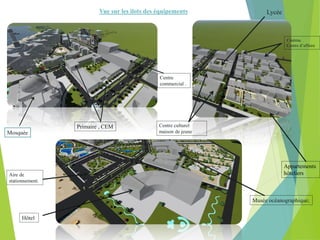 Vue sur les ilots des équipements
Mosquée
Lycée
Hôtel
Musée océanographique;
Centre culturel
maison de jeune
Primaire , CEM
Centre
commercial .
Appartements
hôteliers
Cinéma.
Centre d’affaire
Aire de
stationnement.
 