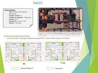 La diversité horizontale dans le 2type:
une diversité dans la typologie de logements du type F2à F3, selon le nombre de pièces et la surface.
Fiche technique :
Type : maisons individuelles
superposées
Nombre d’unité : 2
Nombre de logement : 8logement.
Gabarit : R+1
Dimensions : 21.60 /11.05
Surface : 238.68m.
Type N°2
Logement simplex F3 Logement F2
RDC
1er étage
 
