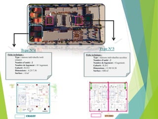 Fiche technique :
Type : maison individuelle isolé
(chalet)
Nombre d’unité : 2
Nombre de logement : 10 logement.
Gabarit : R.D.C
Dimensions : .8.25/7.30
Surface : 61m²
Type N°4
STUDIO
Fiche technique :
Type : maisons individuelles accolées
Nombre d’unité : 2
Nombre de logement : 4 logement.
Gabarit : R.D.C
Dimensions : 12.90/10.30
Surface : 132 m².
Type N°3
CHALET
 