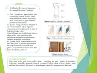  L’utilisation des murs en brique avec
des lames d’aires pour l’isolation
 Pour l’intérieur des appartements nous
avons utilisé cloisons mobiles (aussi
murs mobiles ou cloisons accordéons).
Nous avons choisi ce type des murs
pour les raison suivants :
Le système idéal pour un cloisonnement et
un décloisonnement rapide il permet
d'adapter en toute indépendance la taille et
la disposition des pièces
Caractérisée par une Installation et mise en
place rapide, Isoler visuellement et
délimiter acoustiquement deux espaces.
Isolation acoustique et thermique
Ce système rendre l'environnement de vie
plus polyvalent, en rendant déplaçable en
un coup de main des cloisons et murs
grâce à un système de rails fixé sur la dalle
béton d'un plafond, d'un sol
les matériaux utilisés
Dans notre projet nous avons utilisé devers matériaux qui sont locaux, économiques,
écologiques et durables comme la brique, le béton armé, le bois, plâtre, la pierre, vitrage …pour
améliorer les propriétés thermiques et acoustiques et réduire les consommations d’énergie.
Figure : les murs cloison
Figure coupe sur le system cloisonnent
Figure : la disposition des murs cloison
Les murs
 