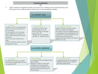 Constat générale
 Après l’analyse de fragment d’étude on est arrivé à les avantages et les inconvénients du site à
fin de pouvoir les améliorer dans le but de crées un nouveau quartier durable :
Les systèmes viaire
Avantages
•La RN11 qui est l’axe principal de la
ville d’est en ouest et passant par le
site (cap rouge )
•le tracé agraires c'est La structure
viaire existante tous connecter à la
RN11 et défini comme des pistes de
circulation.
•Deux accès, pour accède au cap
rouge
•Accès de l’habitat collectif, accès de
la plage pointe rouge.
Inconvénients
•La présence d’un seul axe
(axe principale de la ville
RN11) qui relier le cap rouge
est le centre ville
•Manque des vois secondaire
qui mène a l’ intérieure de site
Les solutions proposé
Intégrer les pistes et tracées existants
dans une structure plus régulière.
•la Création d’une voie périphérique avec
L’aménagement d'une esplanade qui relie
la partie EST et la partie OUEST du site
Création des percés assurant le
déplacement nord-sud pour Consolider la
relation ville/ mer
Les activités résidentiels
Avantages
•Le quartier cap rouge est constitué
d’un centre de repos familiale au nord
, des logements LSP
Inconvénients
Les logements LSP sont implanté d une
façon aléatoire
Manque de l’aspect et la diversité
résidentiel au niveau de quartier.
le centre de repos familiale Il n’est
entouré d’aucune autre structure de
divertissement
Les solutions proposé
•Programmation de diverse typologie
d’habitats(collectifs, semi collectif,
individuel ,appart hôtel).
 