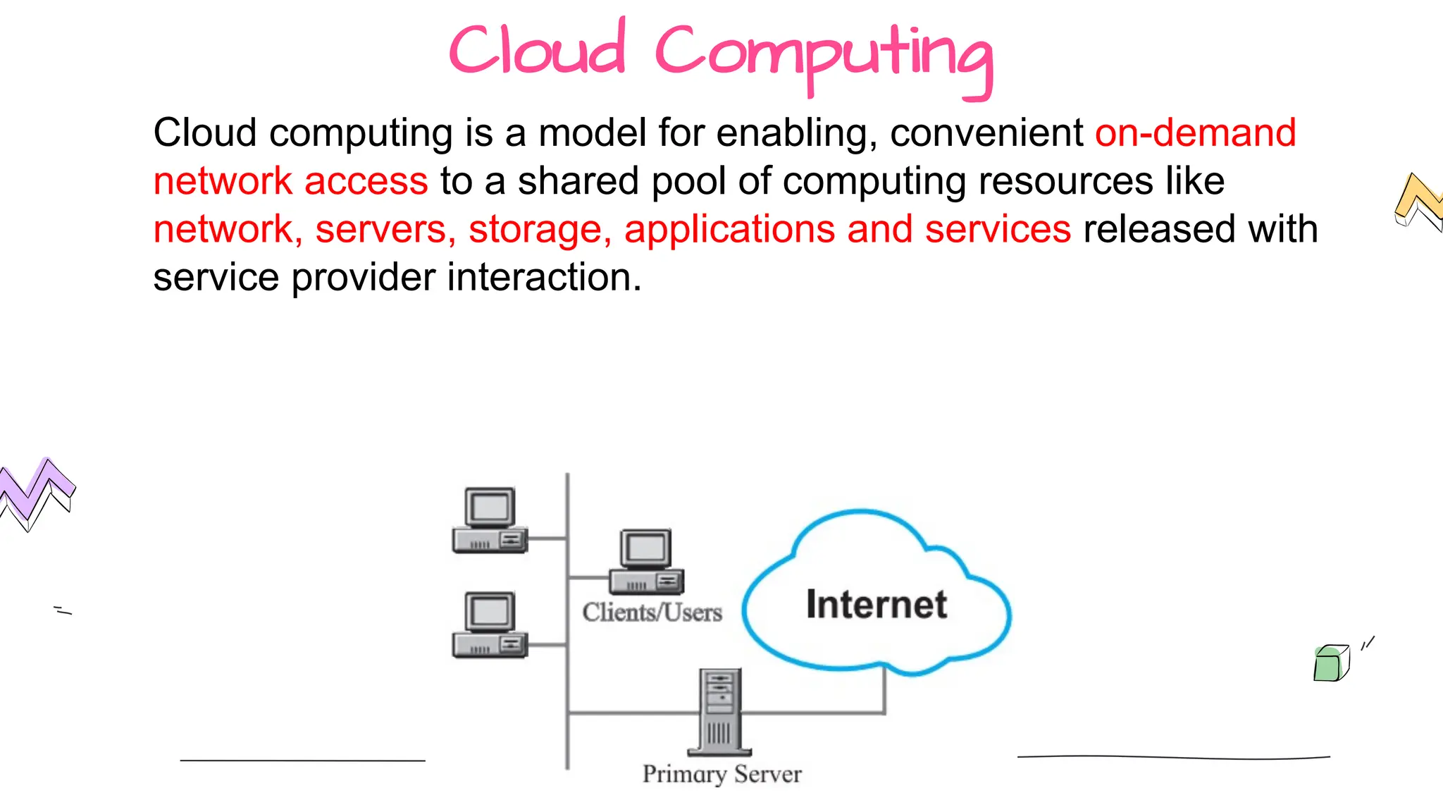Cloud Computing
Cloud computing is a model for enabling, convenient on-demand
network access to a shared pool of computing resources like
network, servers, storage, applications and services released with
service provider interaction.
 