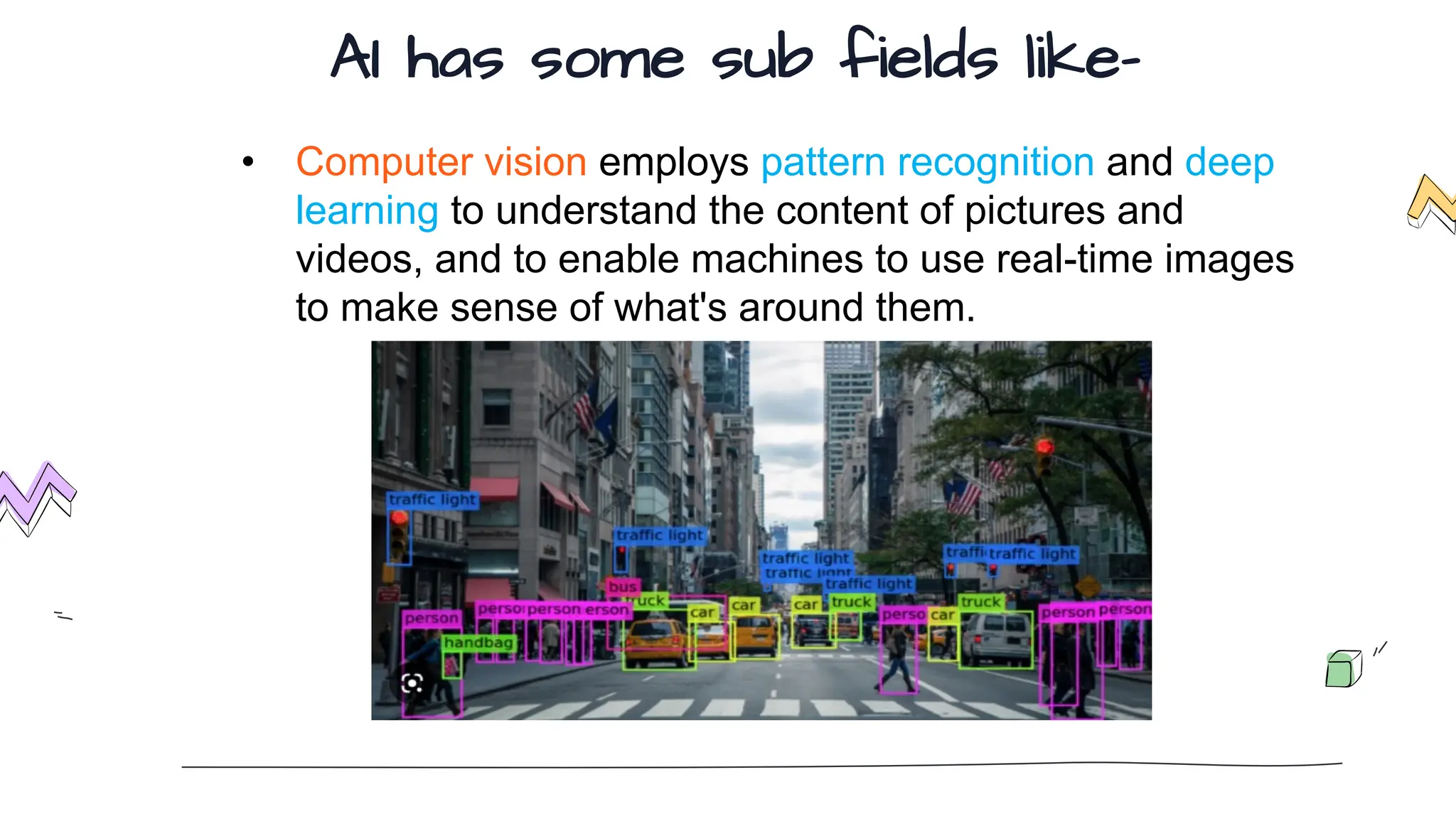 AI has some sub fields like-
• Computer vision employs pattern recognition and deep
learning to understand the content of pictures and
videos, and to enable machines to use real-time images
to make sense of what's around them.
 